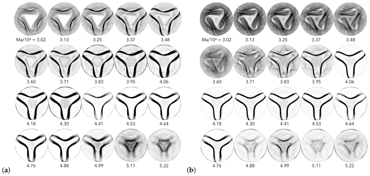 Fluids 06 00105 g005 Fluids 06 00105 g005