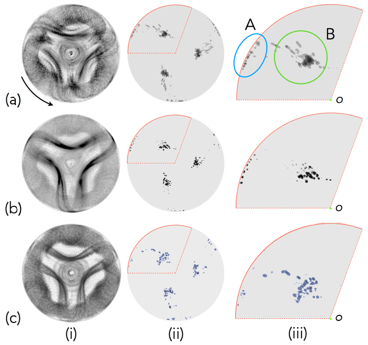 Fluids 06 00105 g007 Fluids 06 00105 g007