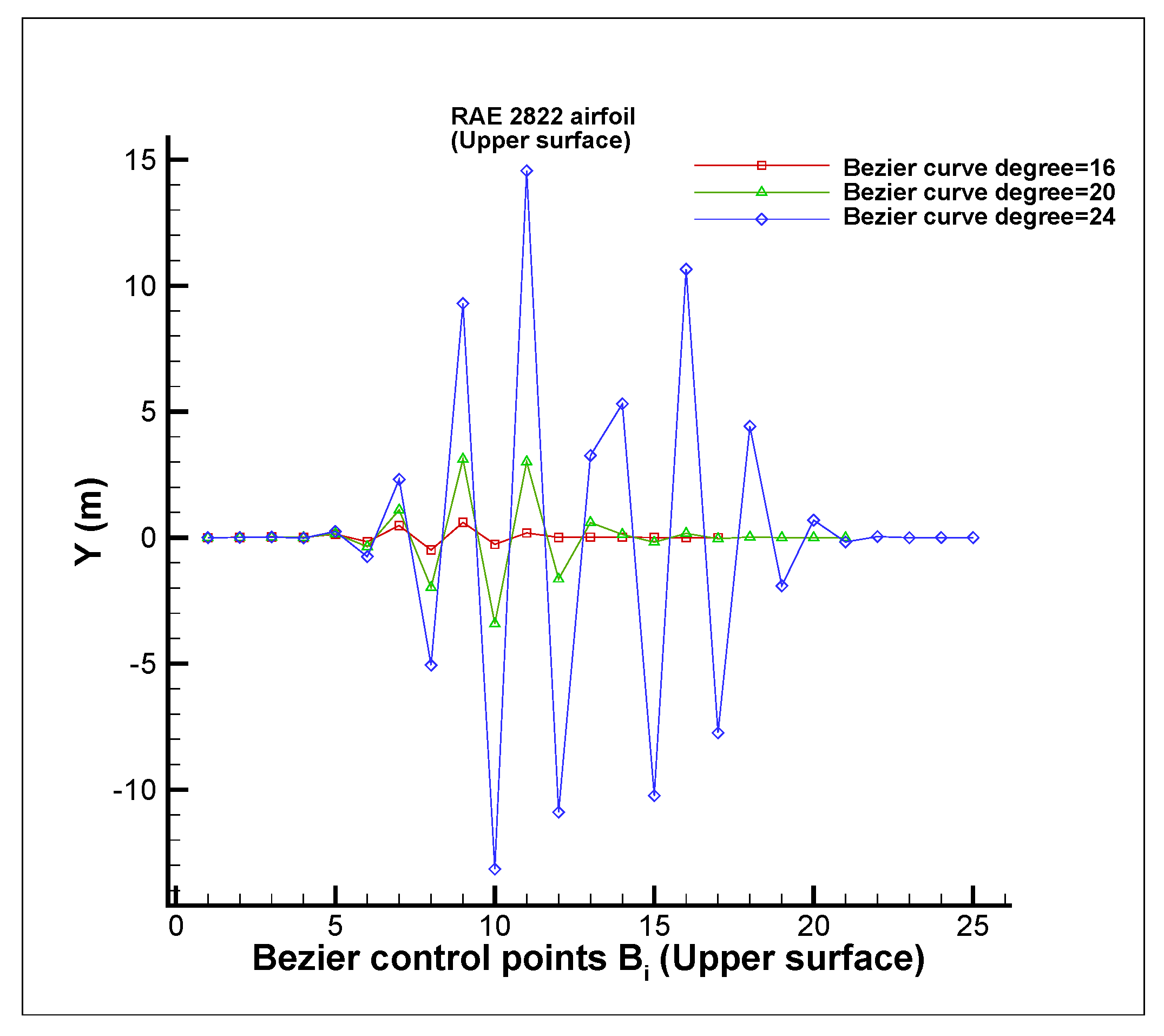 Fluids 06 00106 g003 Fluids 06 00106 g003