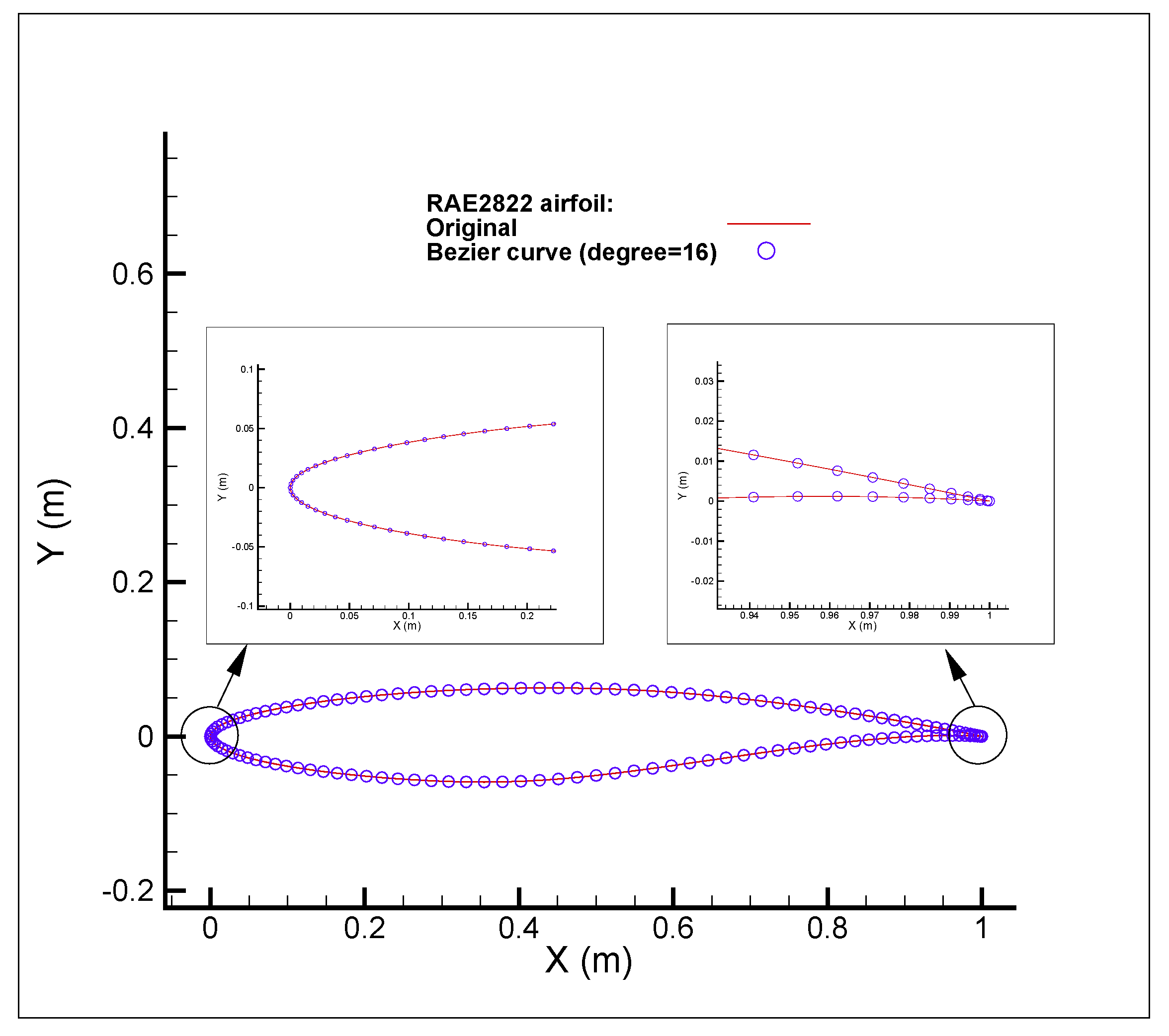Fluids 06 00106 g006 Fluids 06 00106 g006