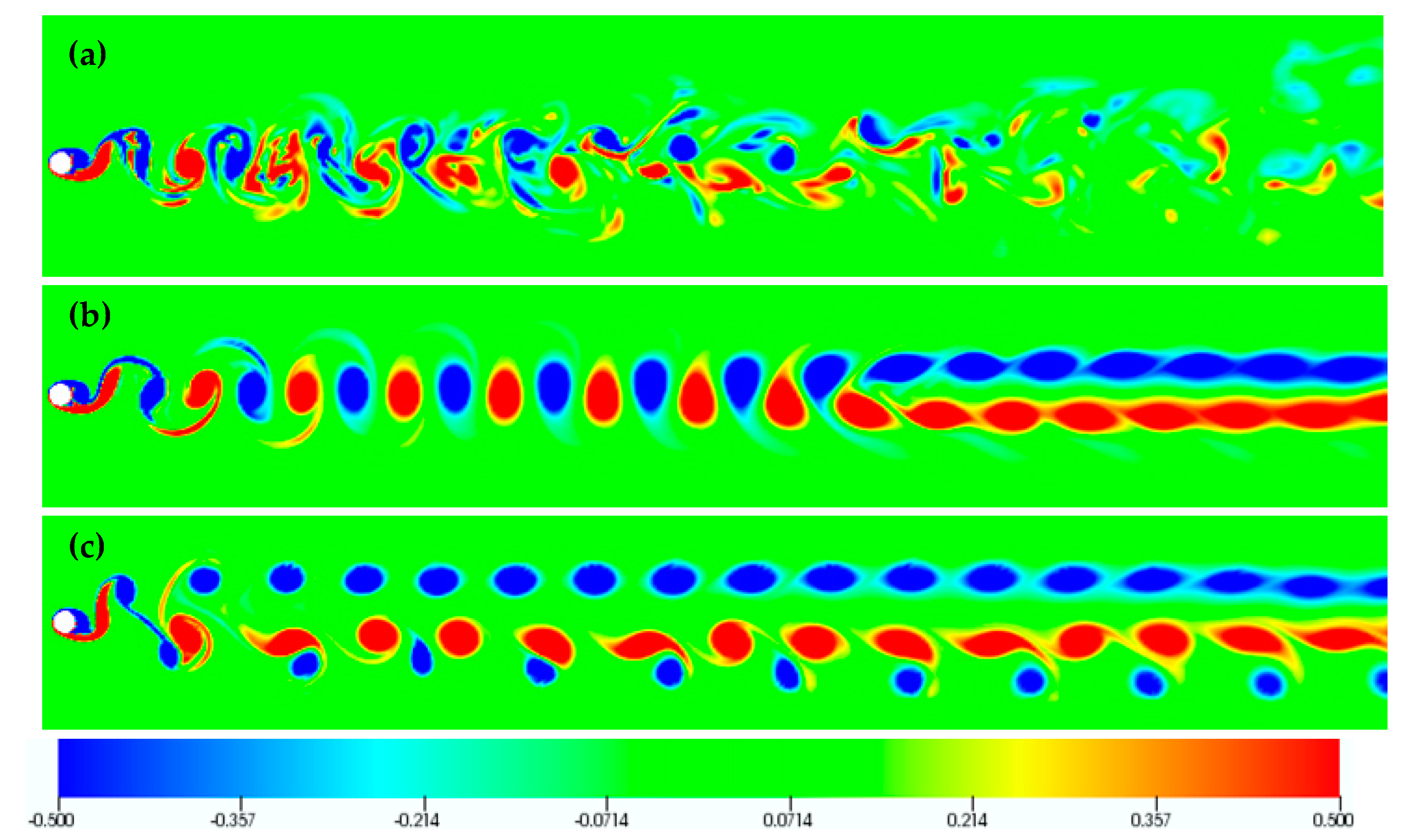 Computational Study of Three-Dimensional Flow Past an Oscillating ...