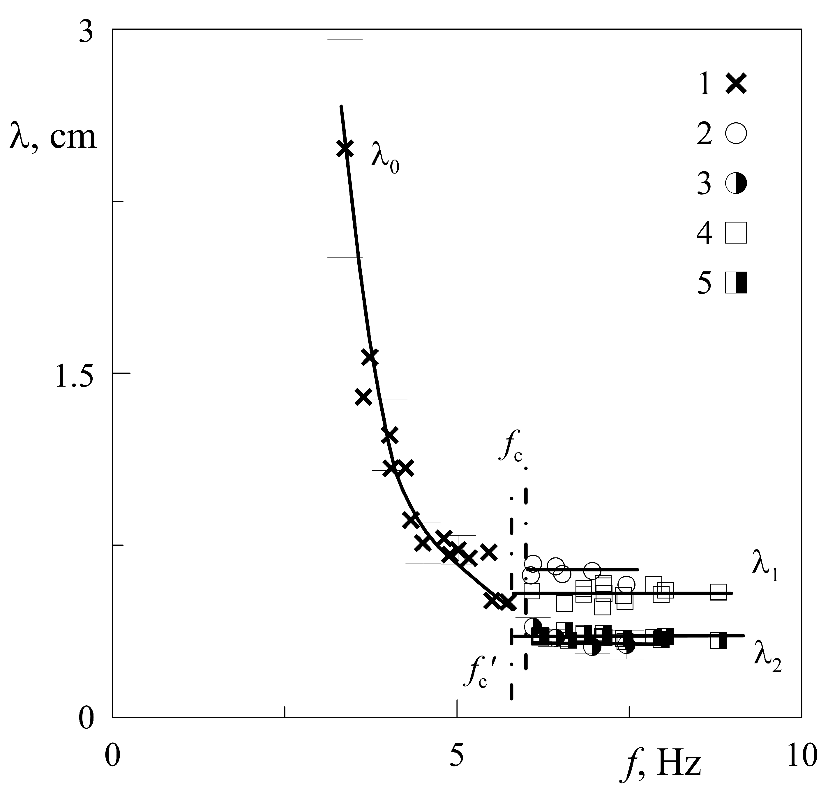 Fluids 06 00108 g005