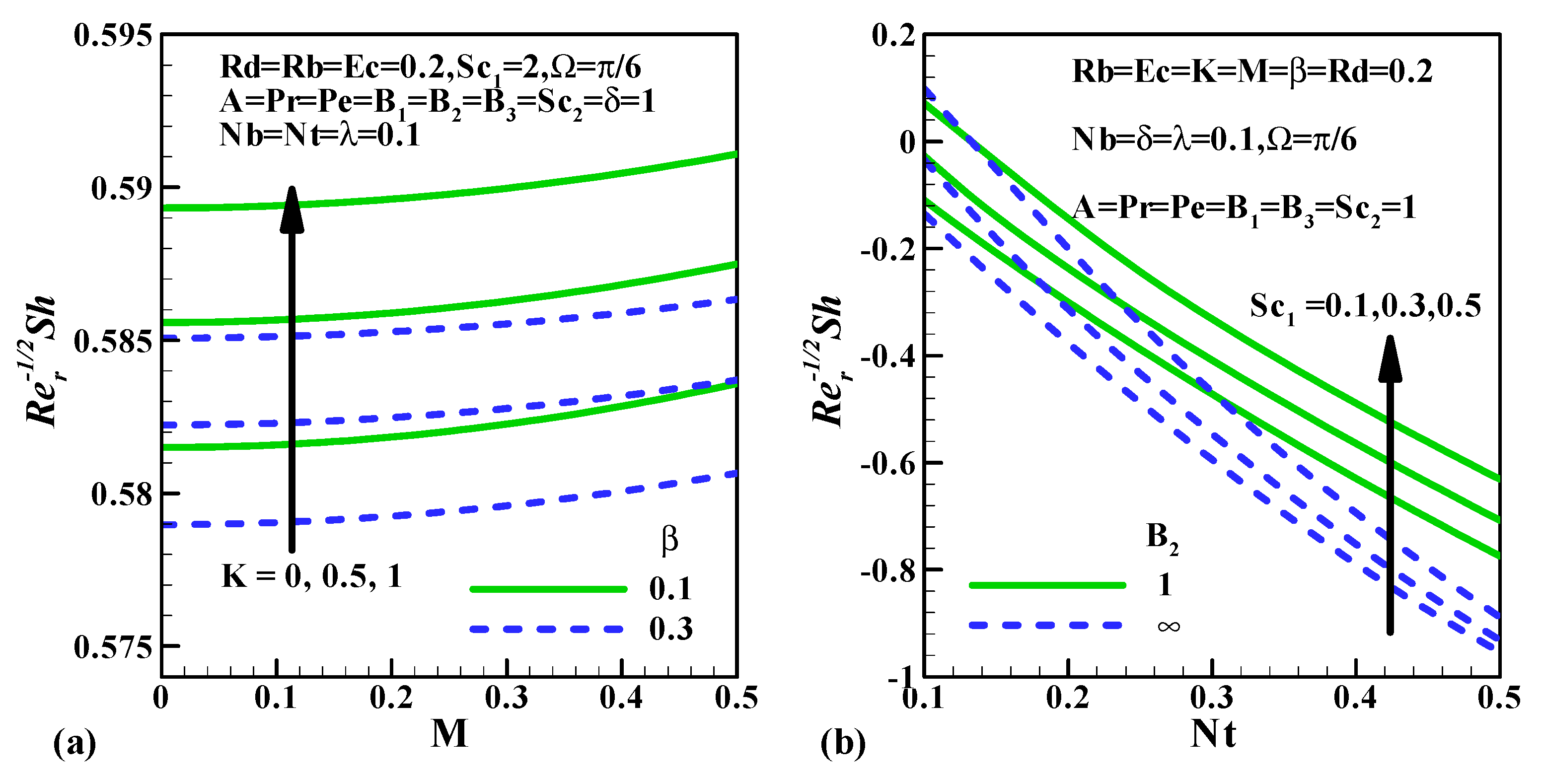 Fluids 06 00109 g011 Fluids 06 00109 g011