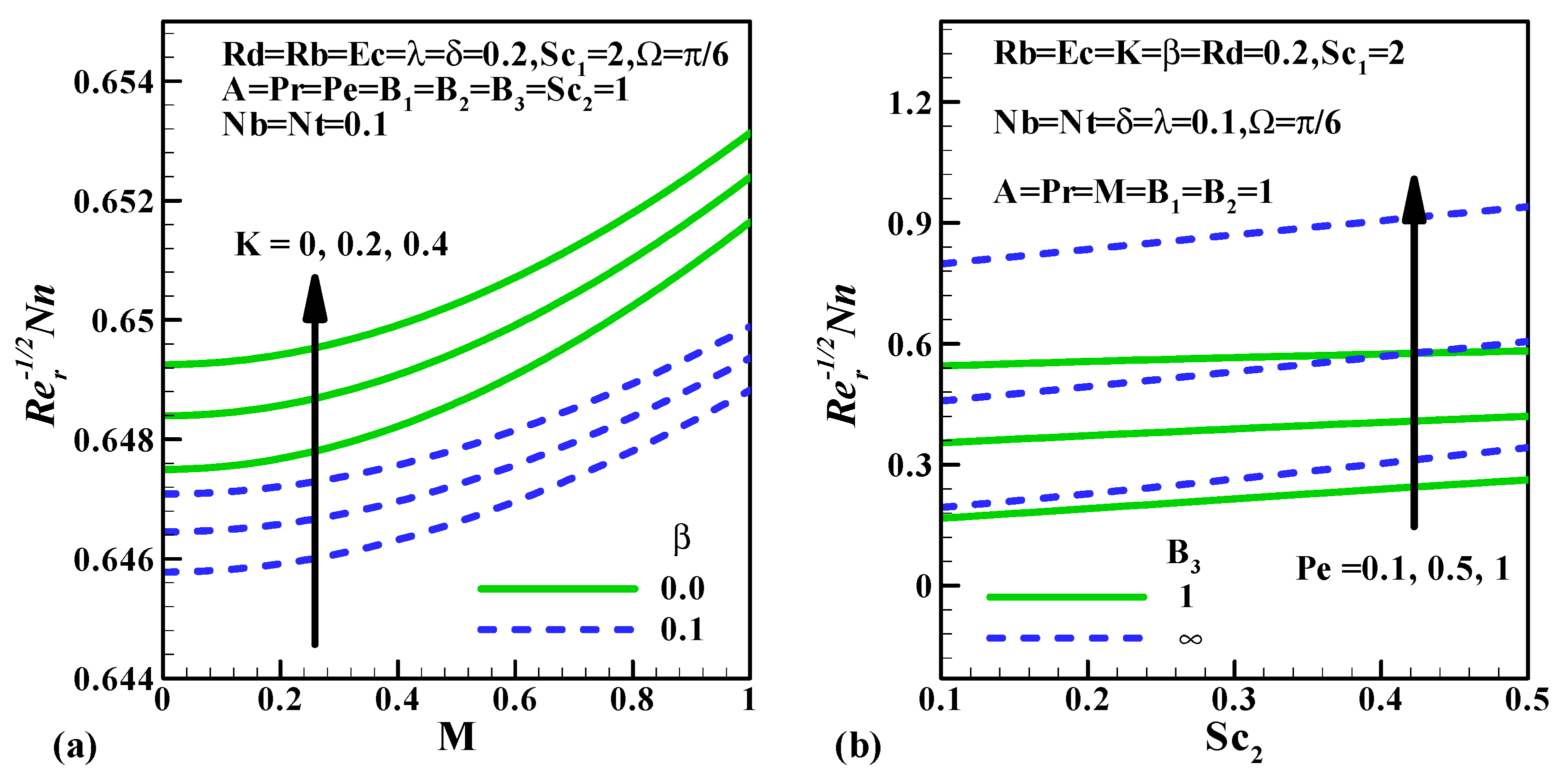 Fluids 06 00109 g012 Fluids 06 00109 g012