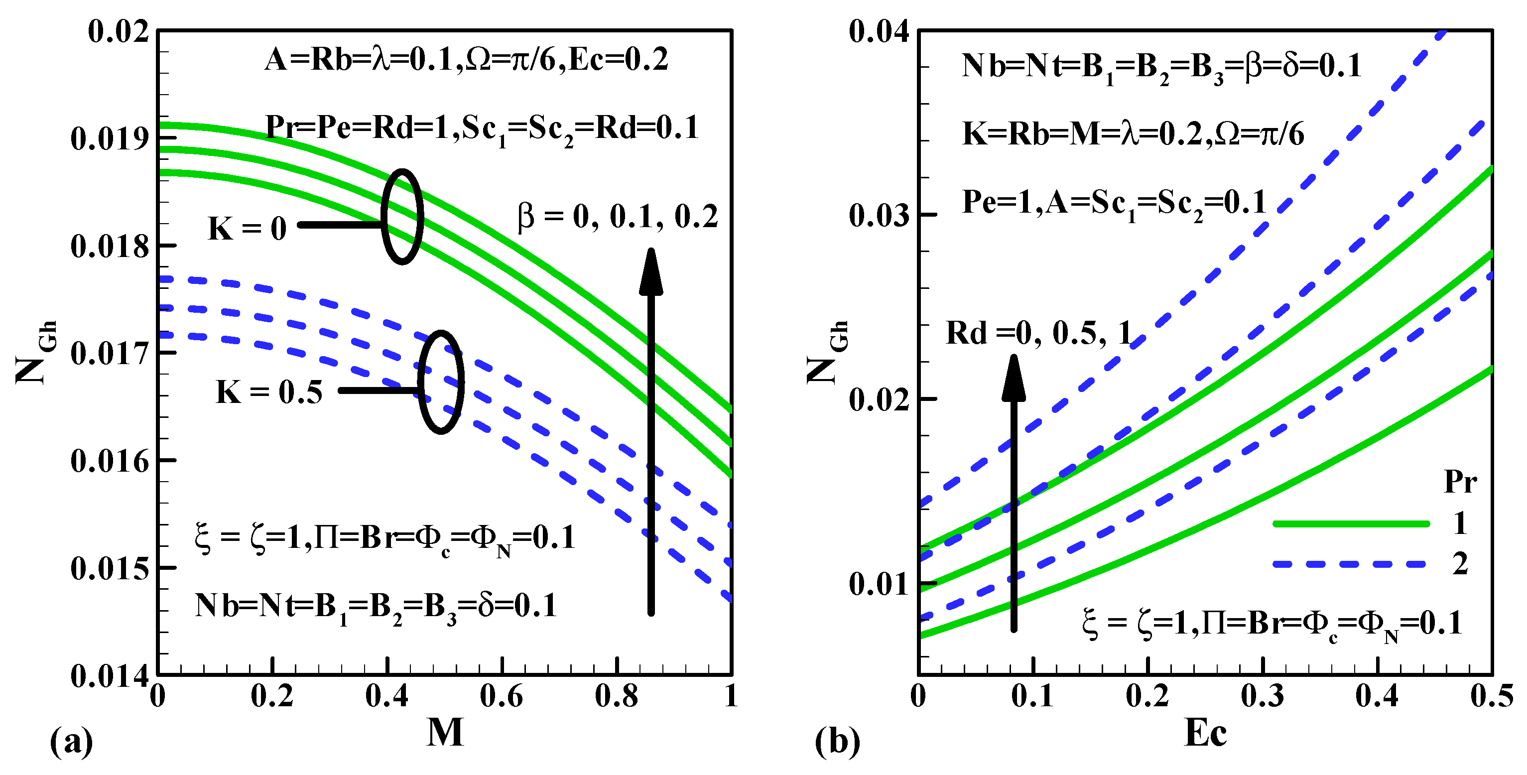 Fluids 06 00109 g013 Fluids 06 00109 g013