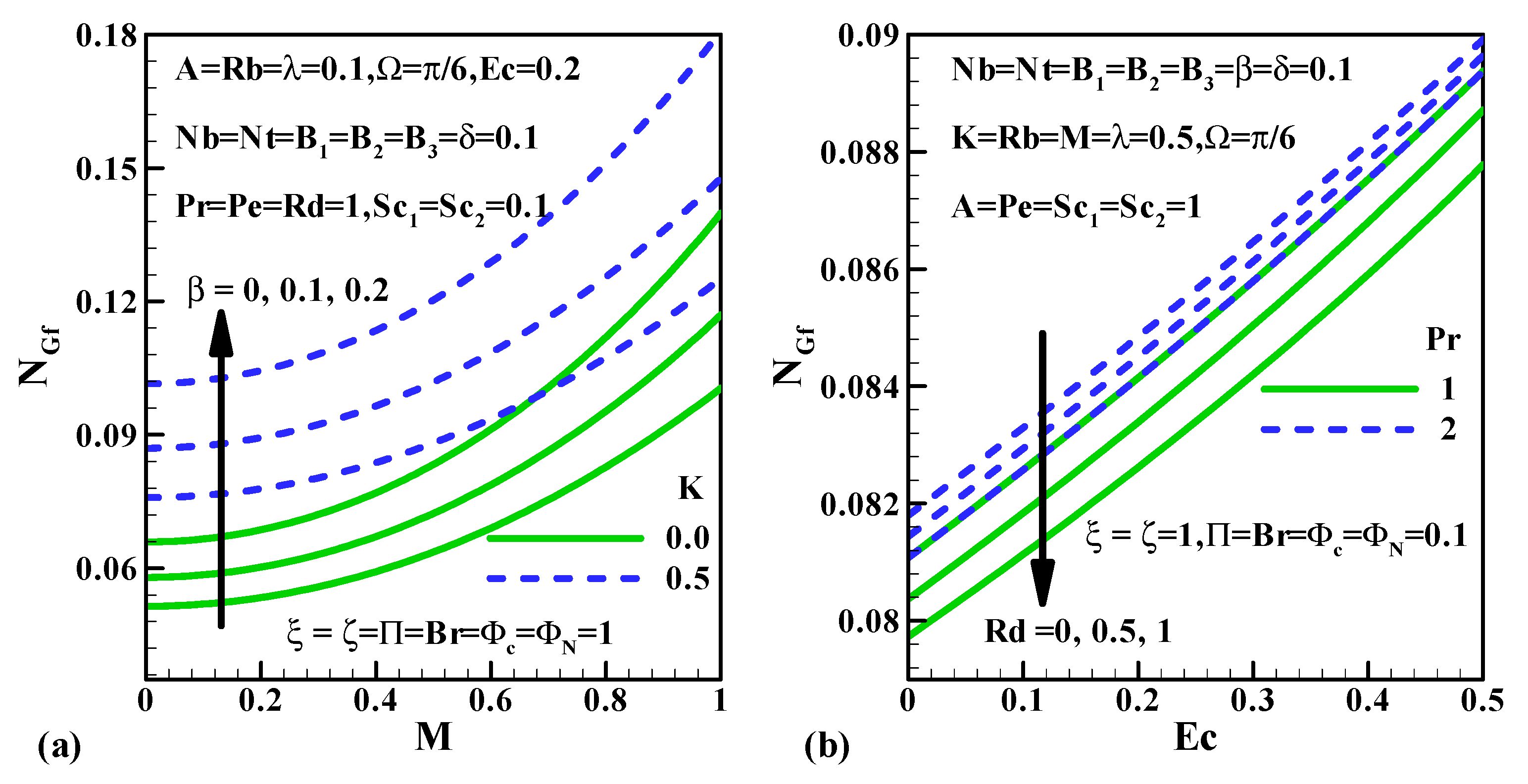 Fluids 06 00109 g014 Fluids 06 00109 g014
