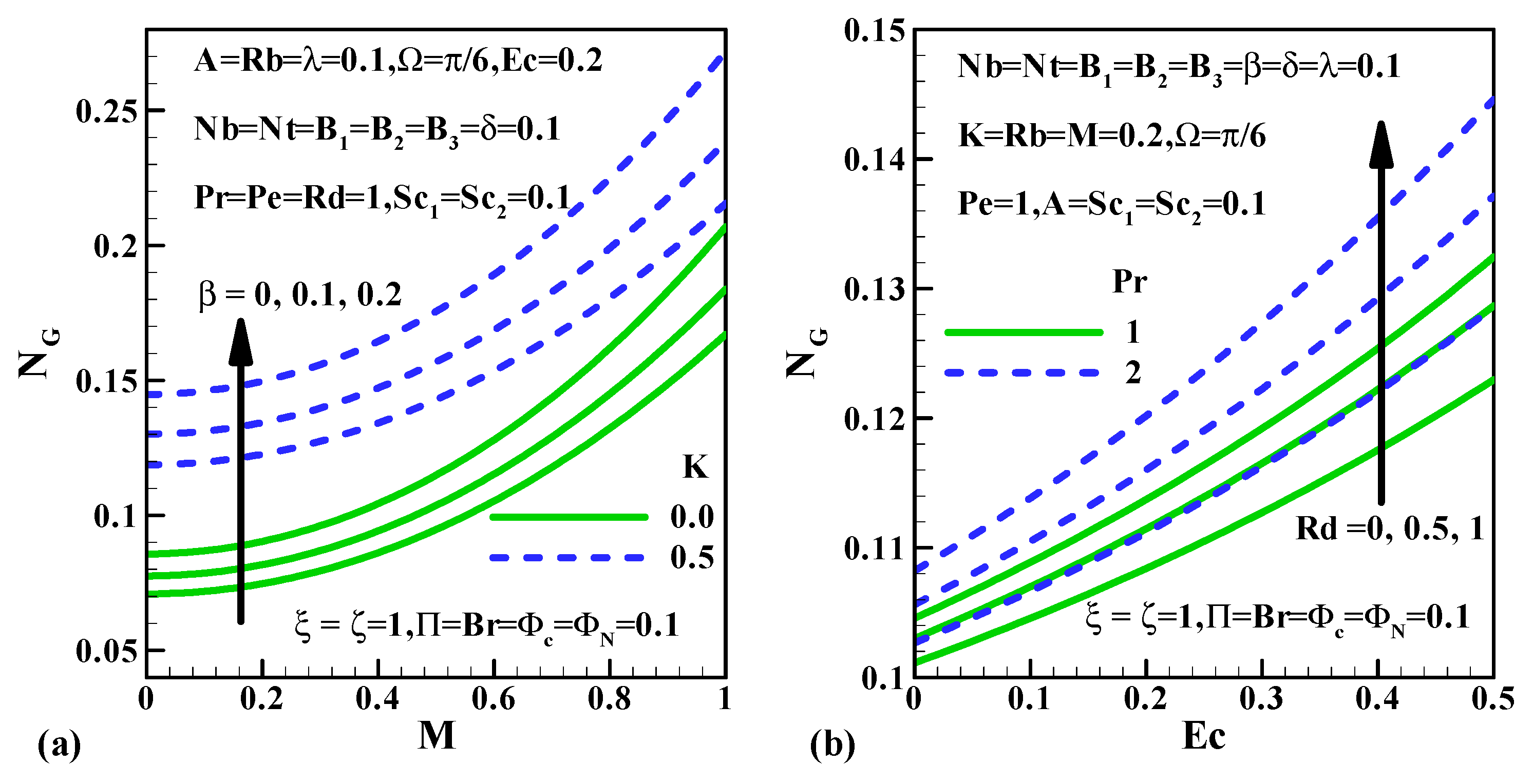 Fluids 06 00109 g015 Fluids 06 00109 g015
