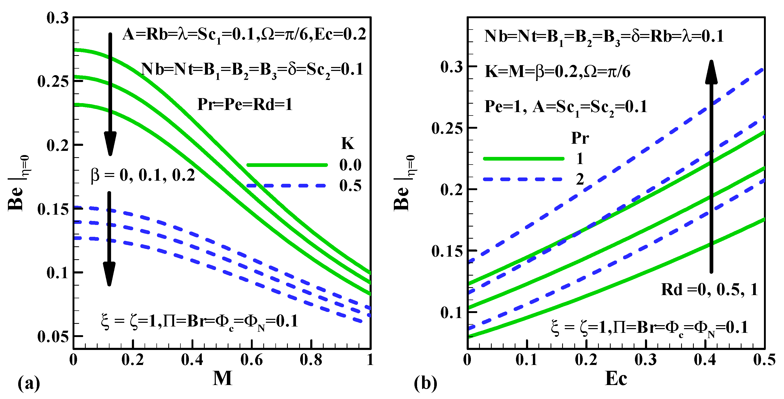Fluids 06 00109 g016 Fluids 06 00109 g016