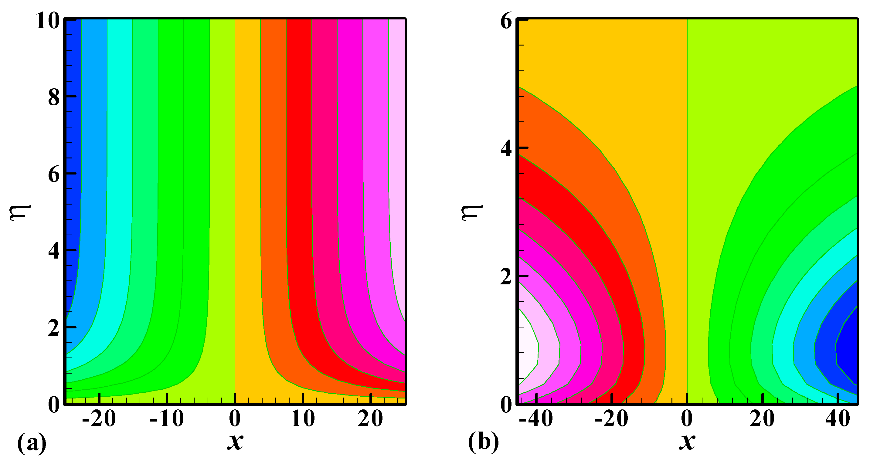 Fluids 06 00109 g018 Fluids 06 00109 g018