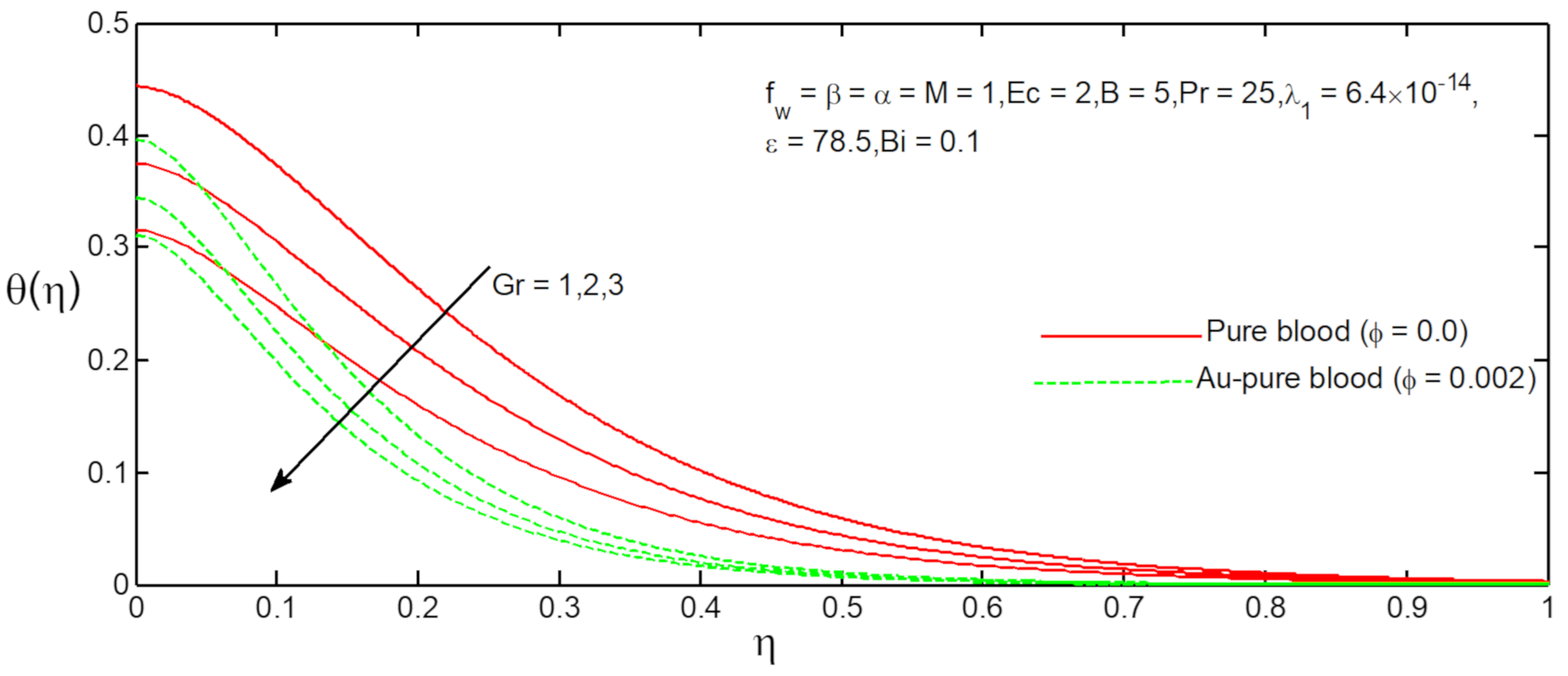 Fluids 06 00113 g013 Fluids 06 00113 g013