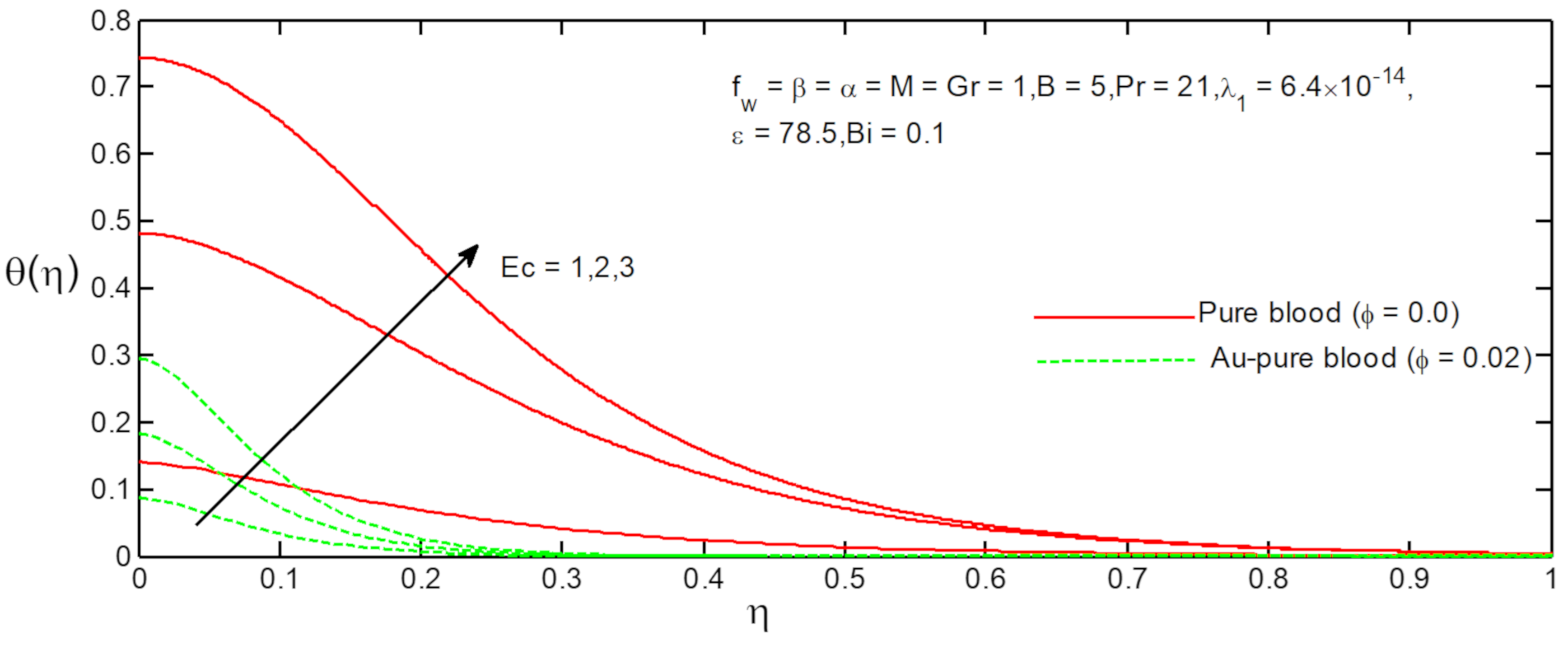 Fluids 06 00113 g015 Fluids 06 00113 g015