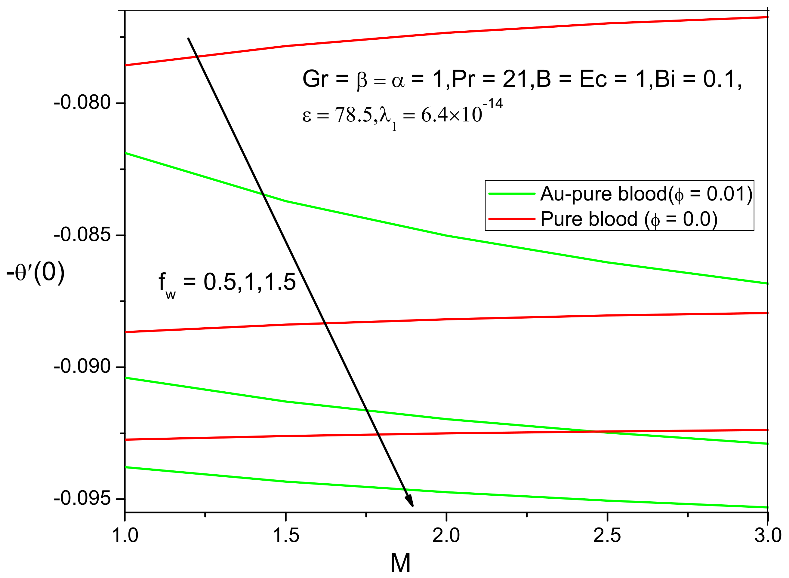 Fluids 06 00113 g023 Fluids 06 00113 g023
