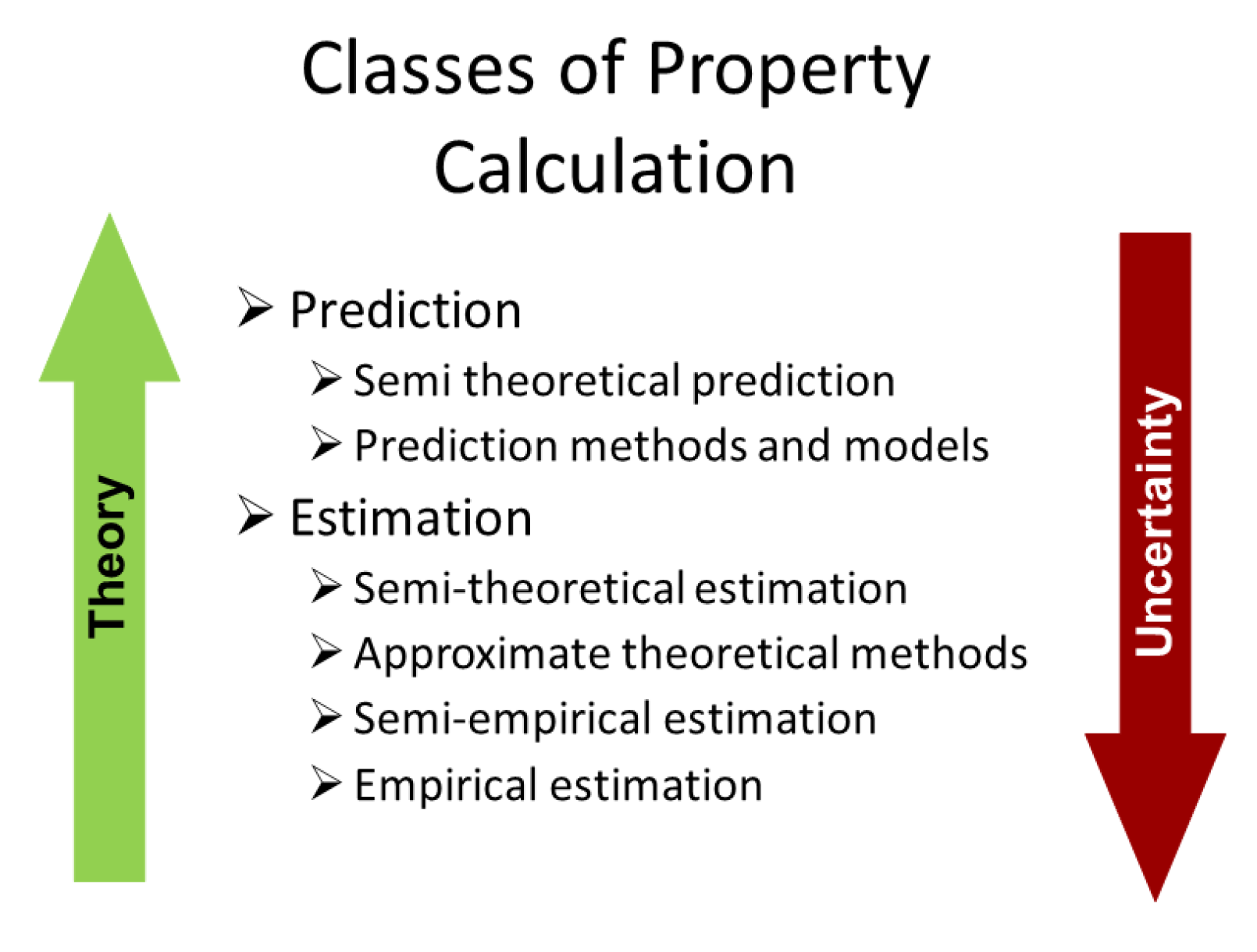 Fluids 06 00116 g001