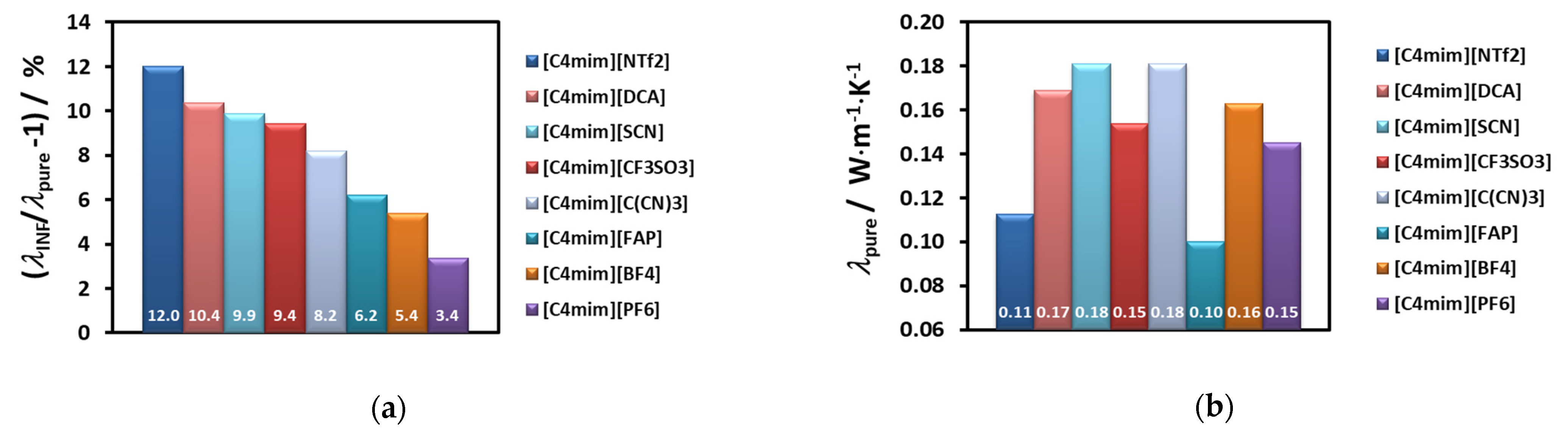 Fluids 06 00116 g007