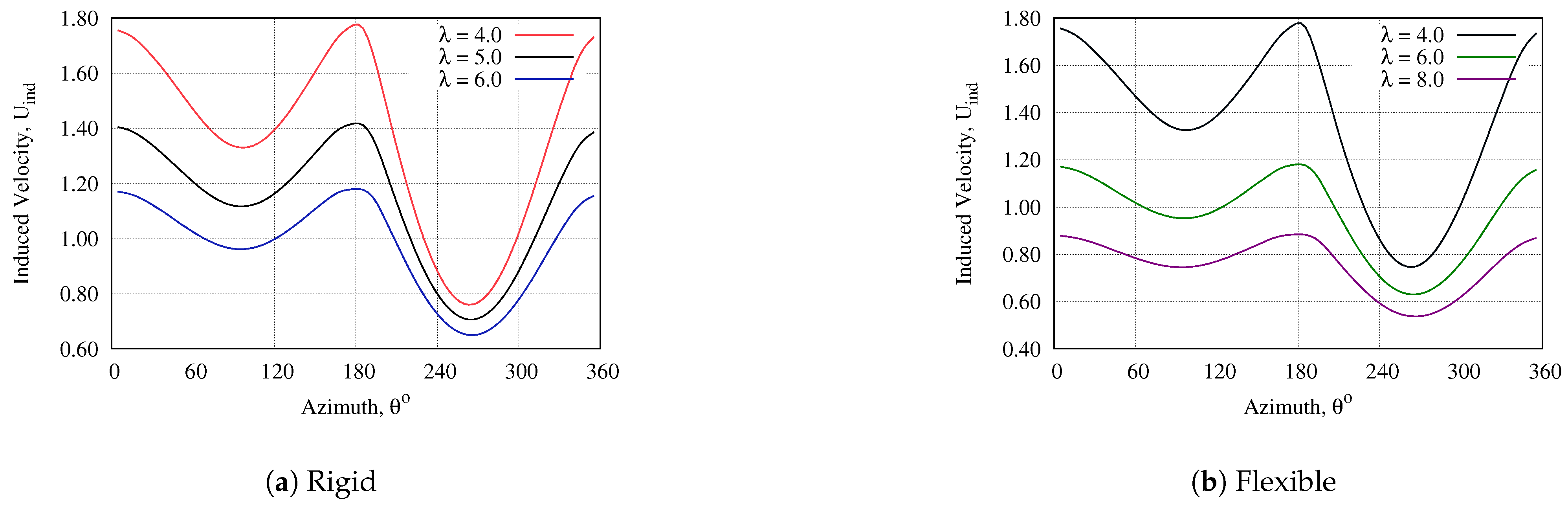 Fluids 06 00118 g020