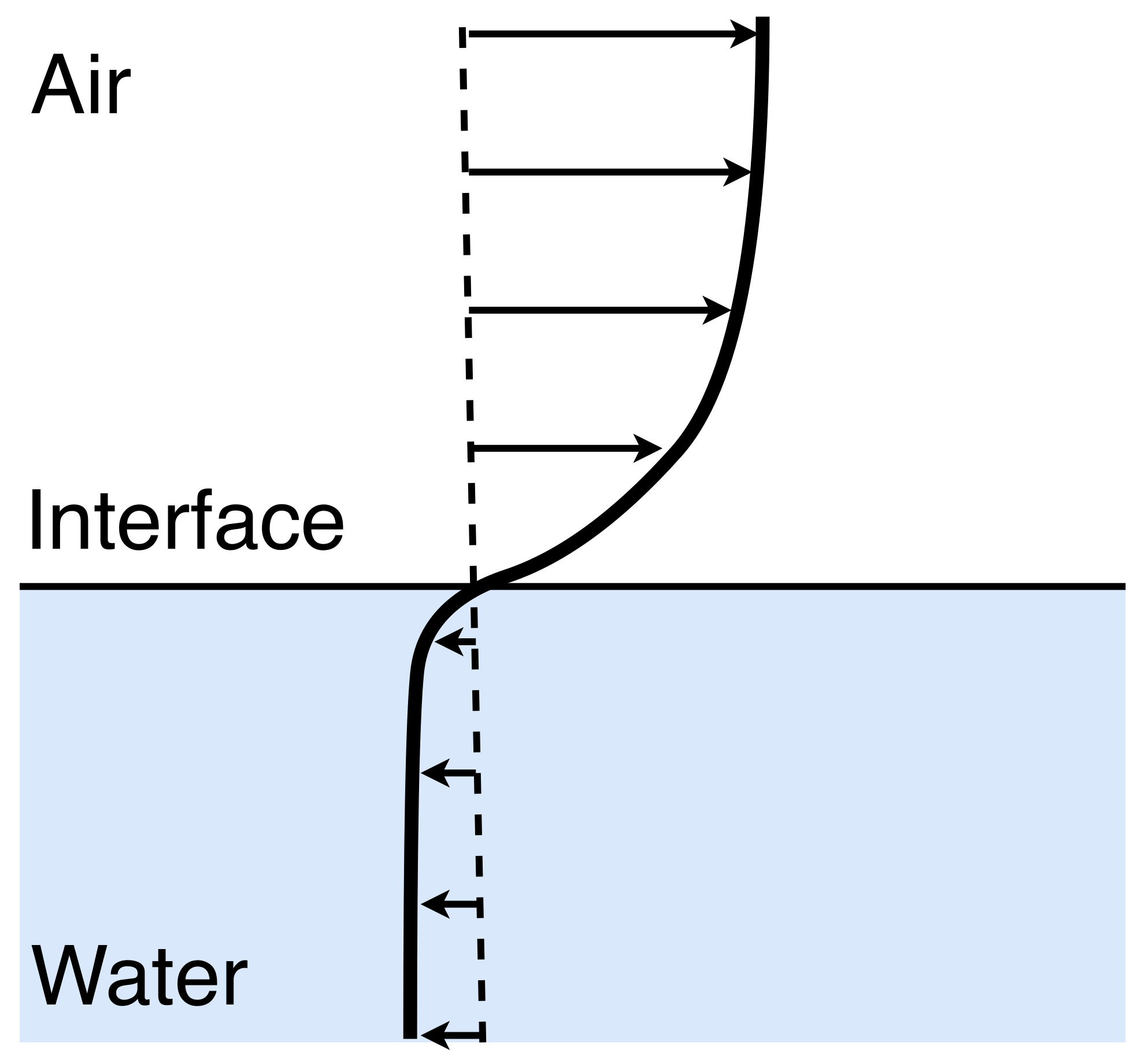 Fluids 06 00122 g001