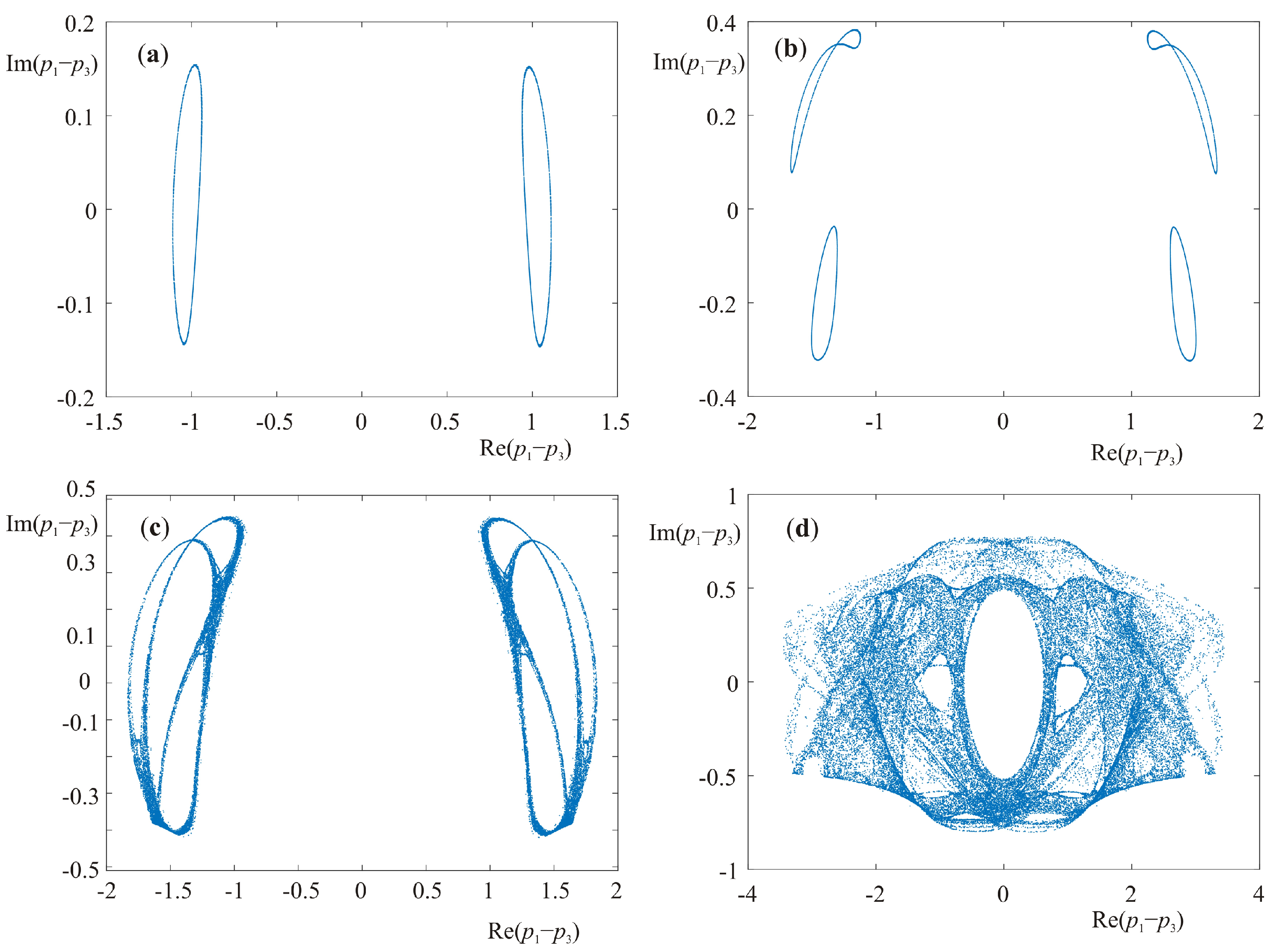 Fluids 06 00125 g001