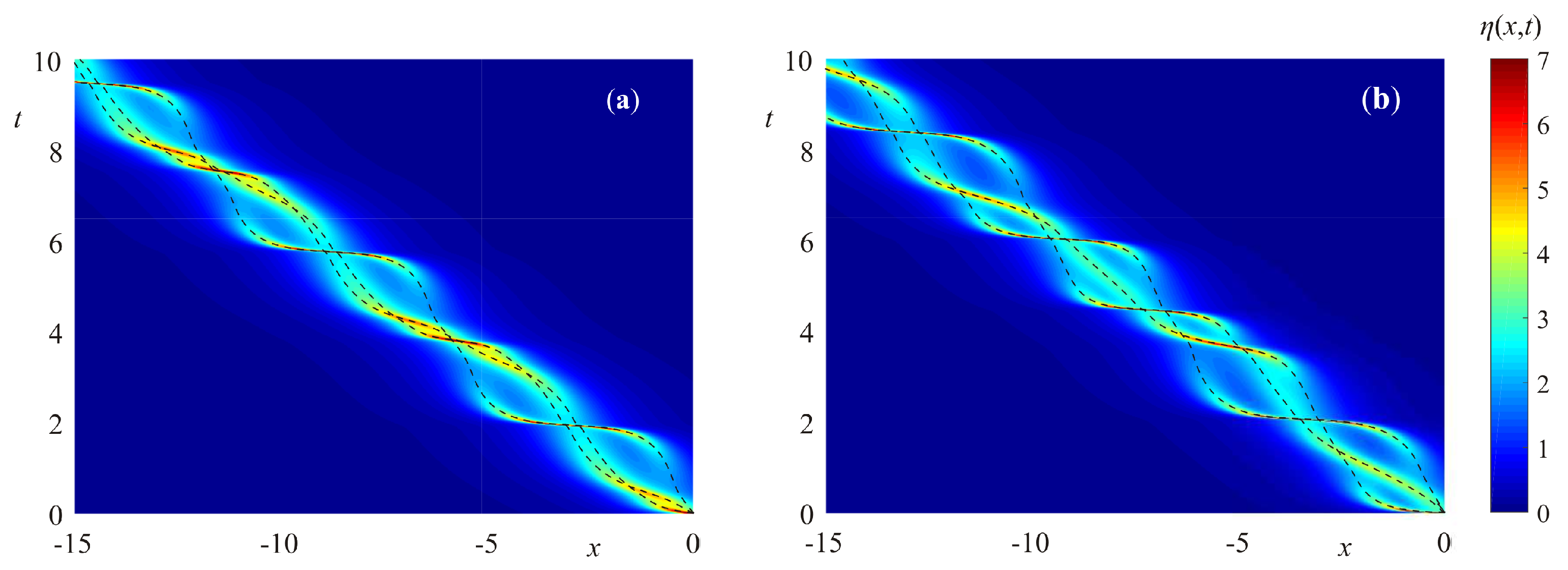 Fluids 06 00125 g002