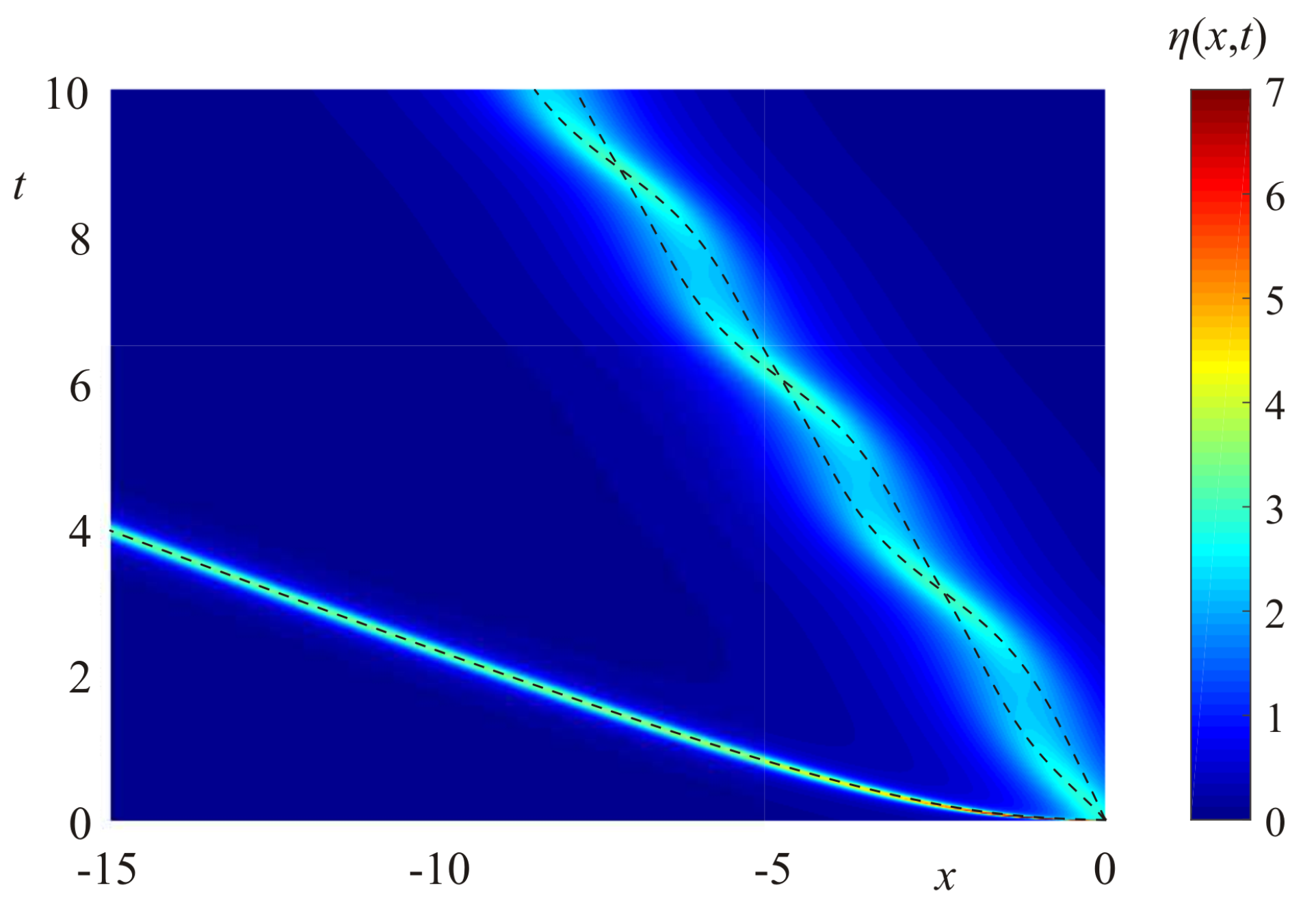 Fluids 06 00125 g004