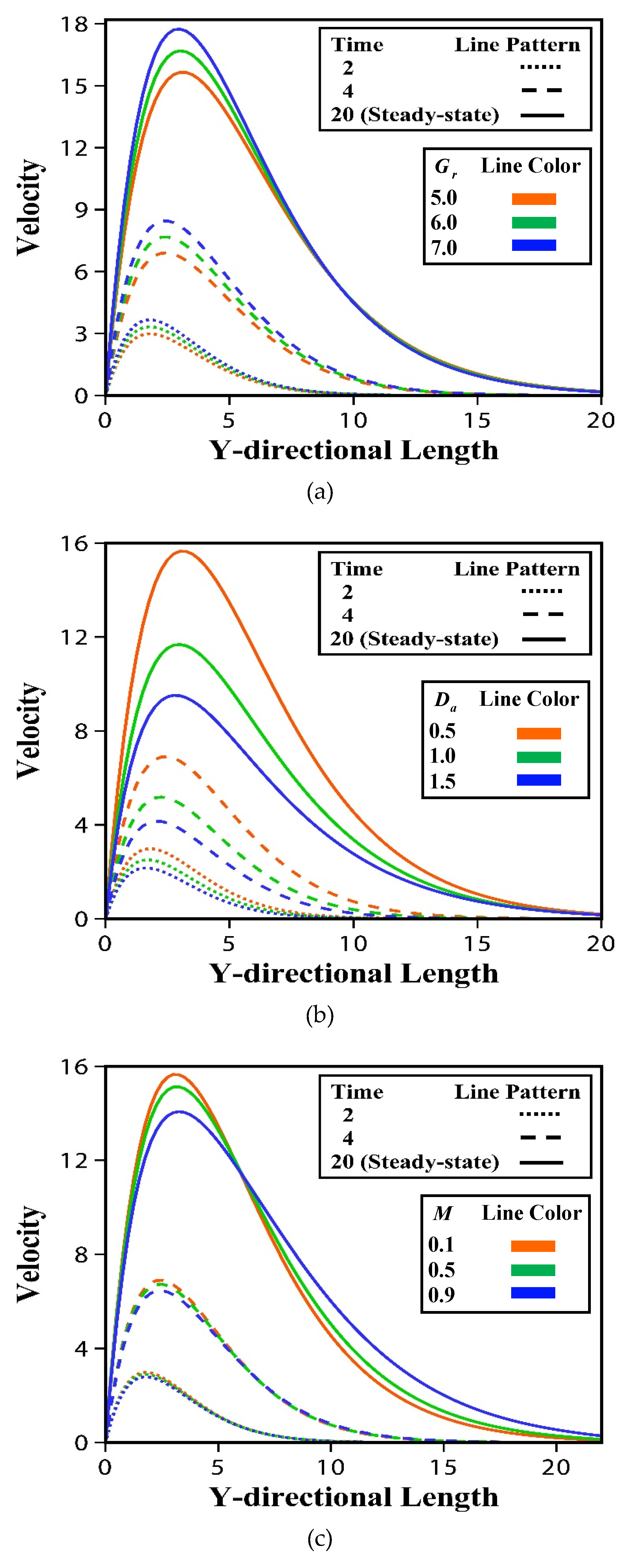Fluids 06 00126 g004 Fluids 06 00126 g004