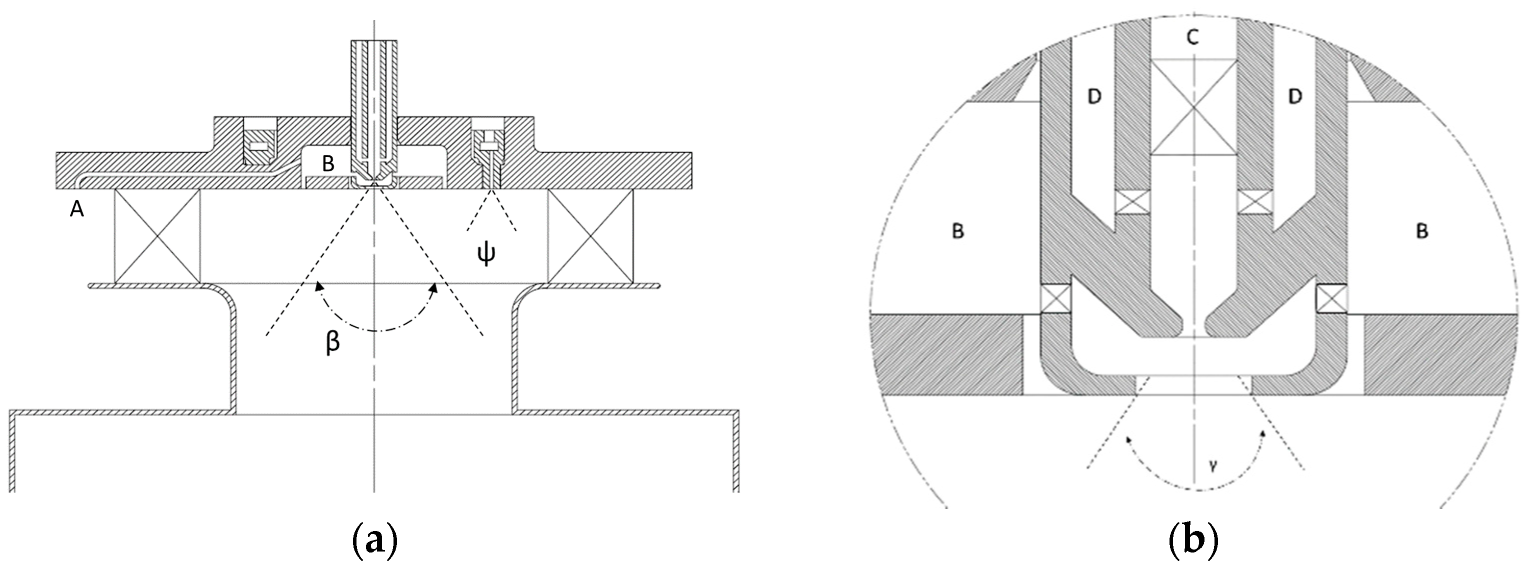Fluids 06 00129 g003