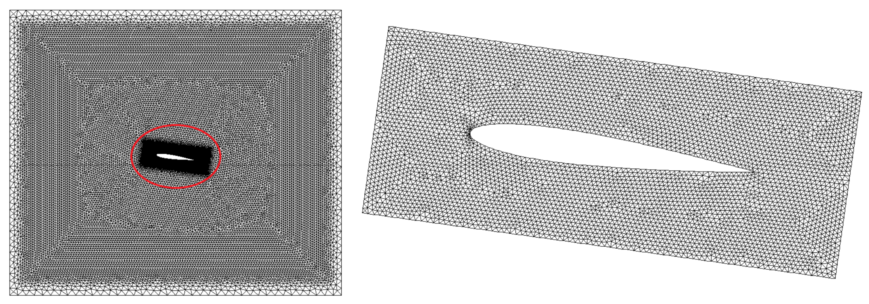Fluids 06 00130 g004