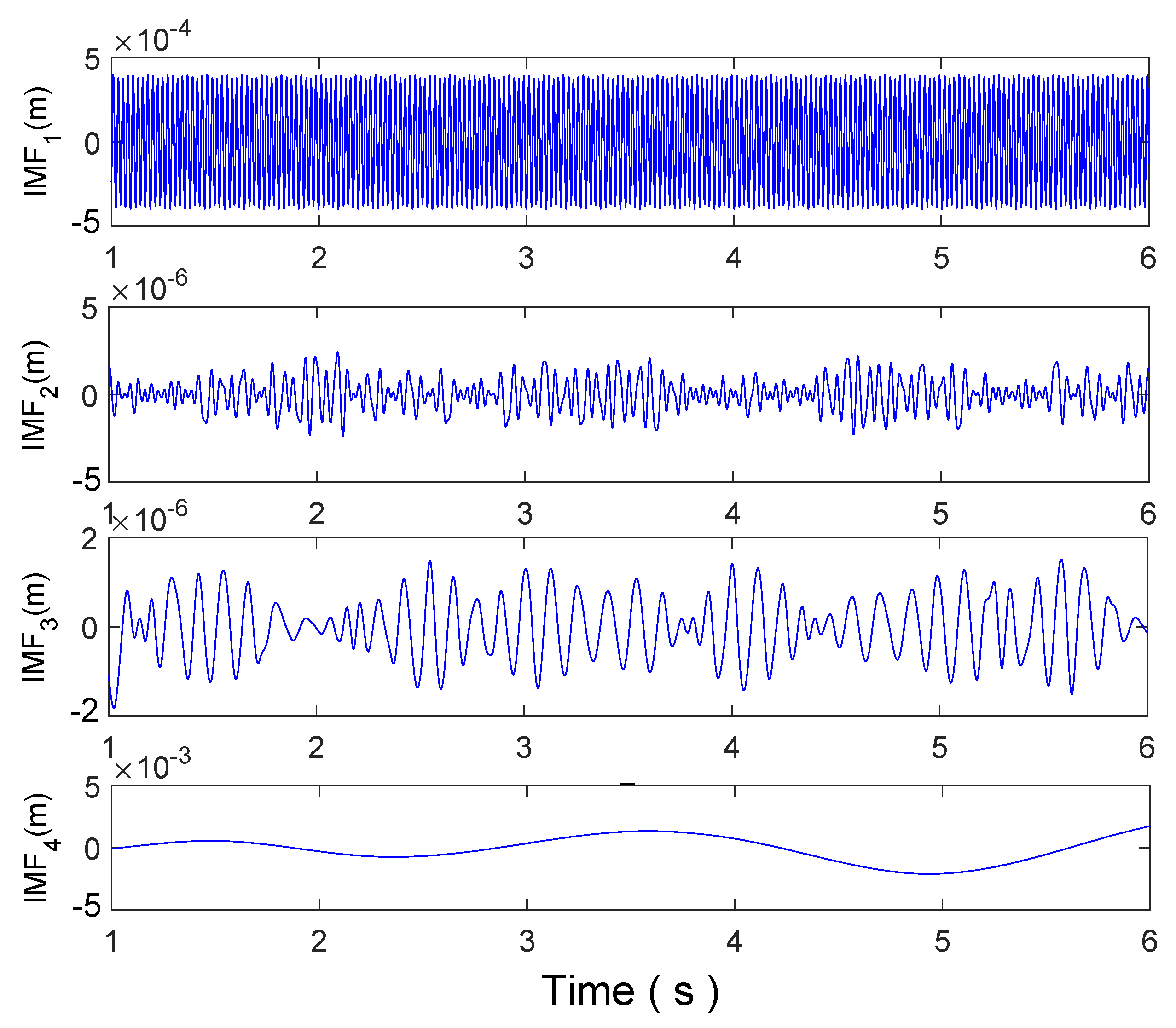 Fluids 06 00130 g012
