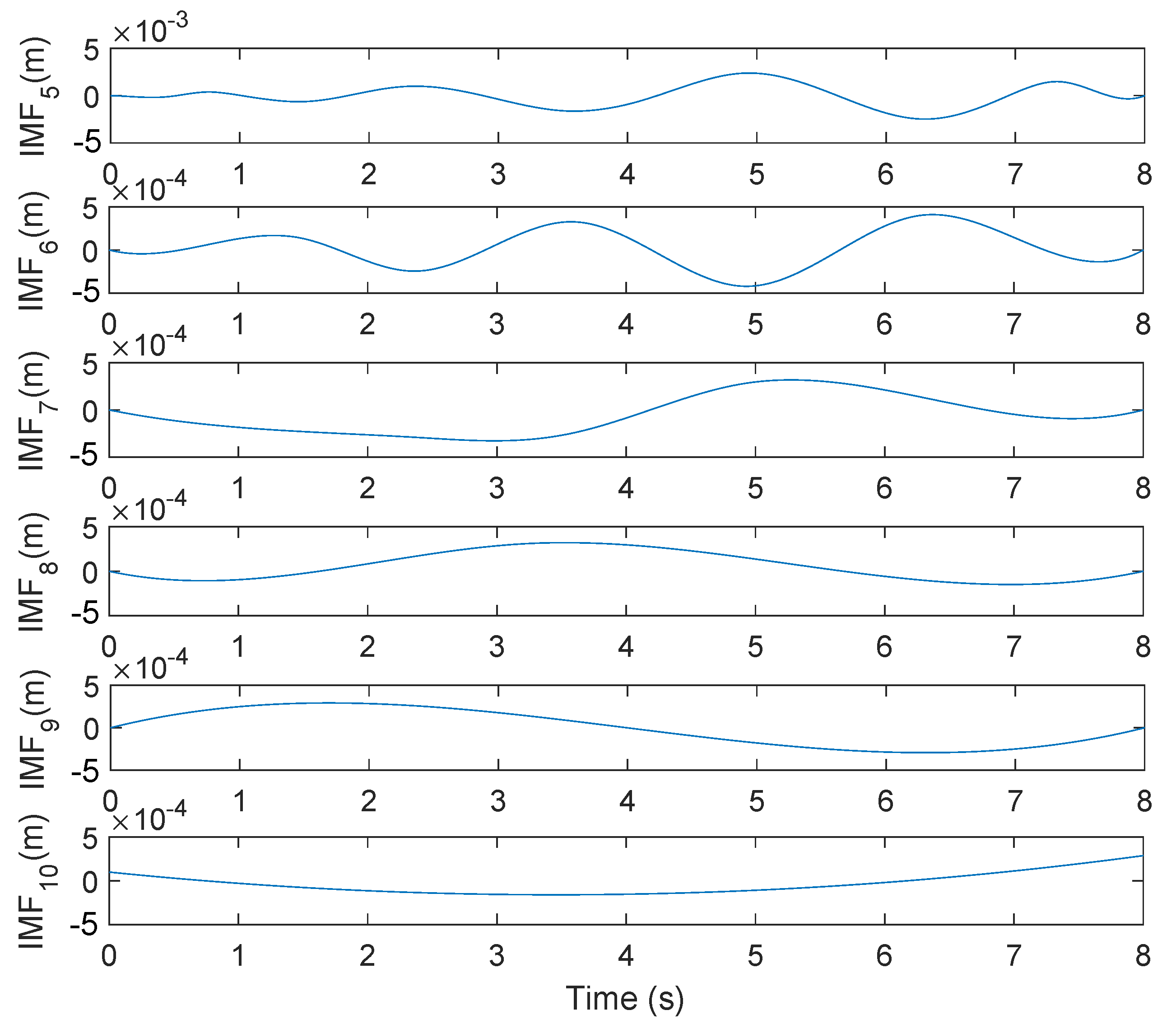 Fluids 06 00130 g013