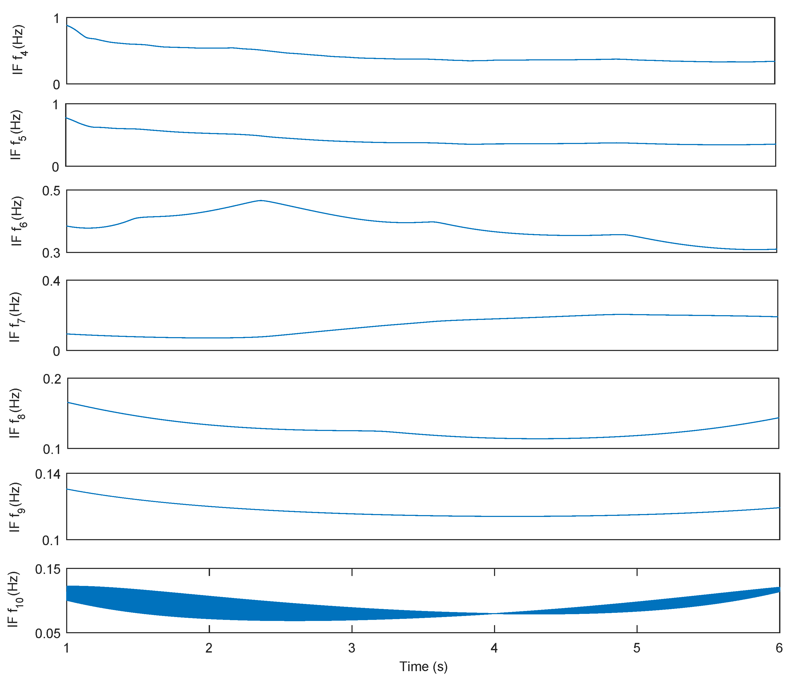 Fluids 06 00130 g016