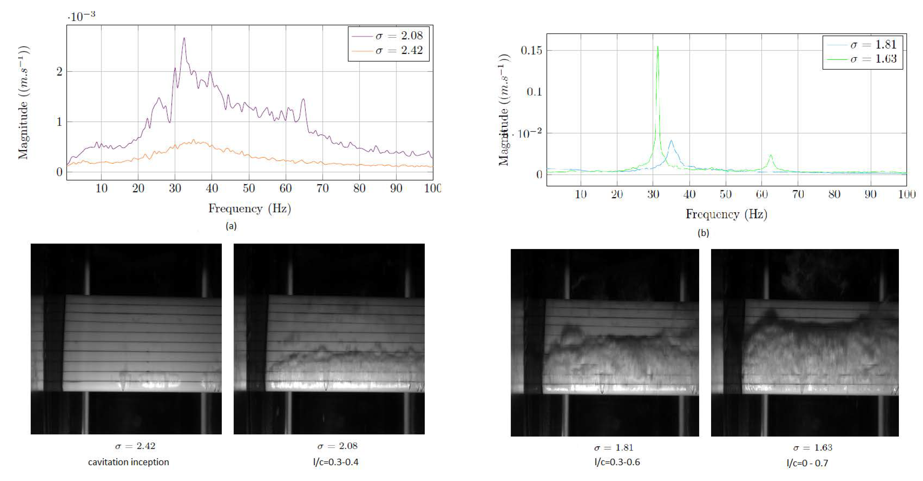 Fluids 06 00130 g017