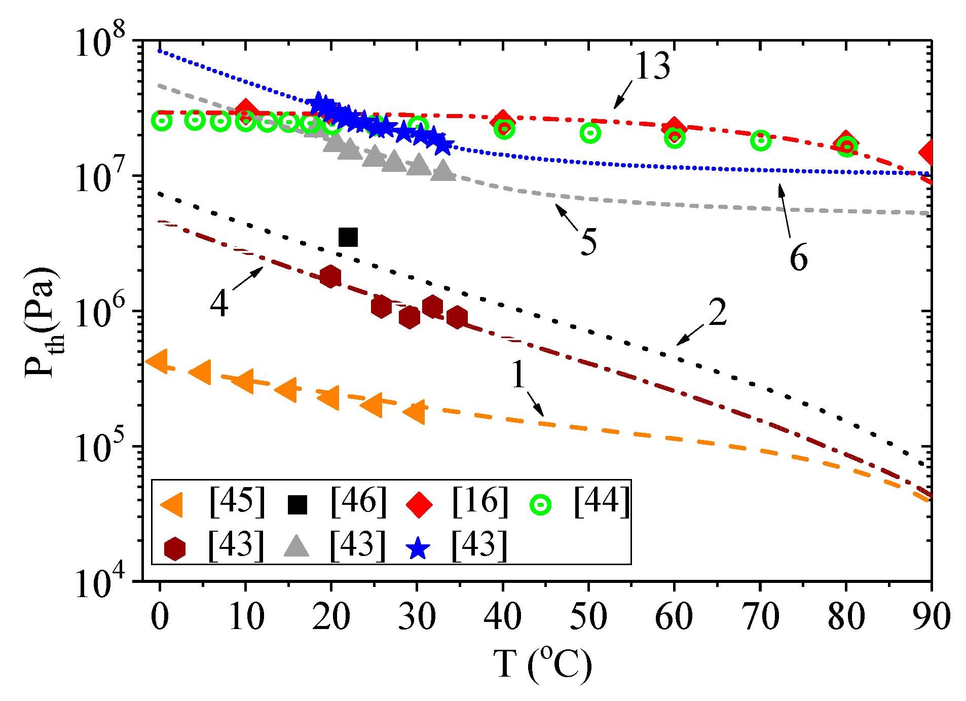 Fluids 06 00134 g001
