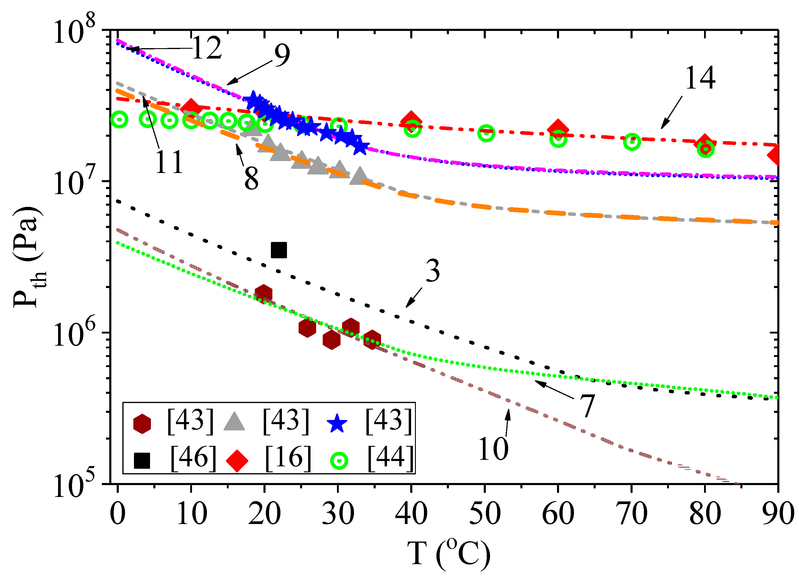 Fluids 06 00134 g003