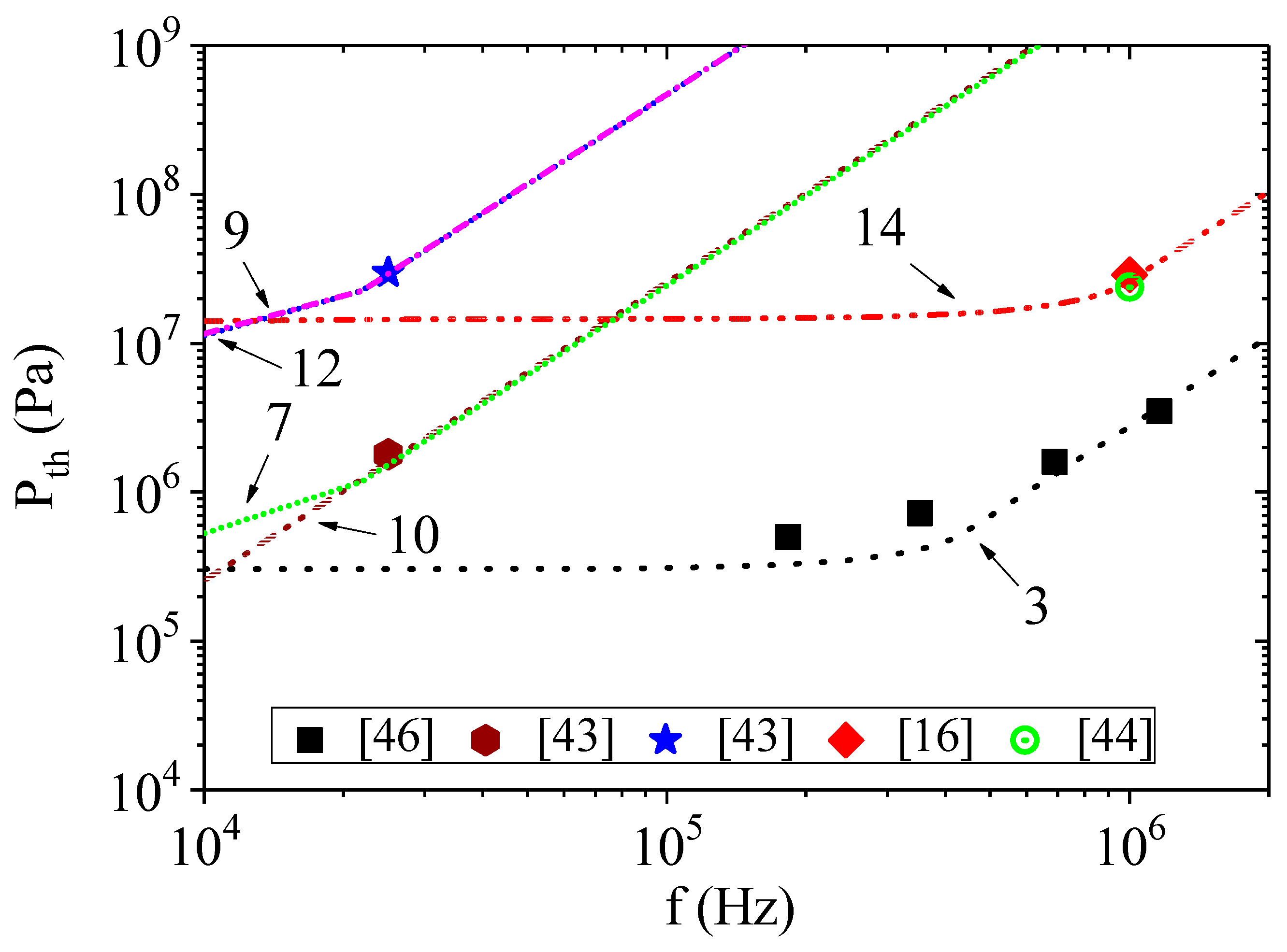 Fluids 06 00134 g004