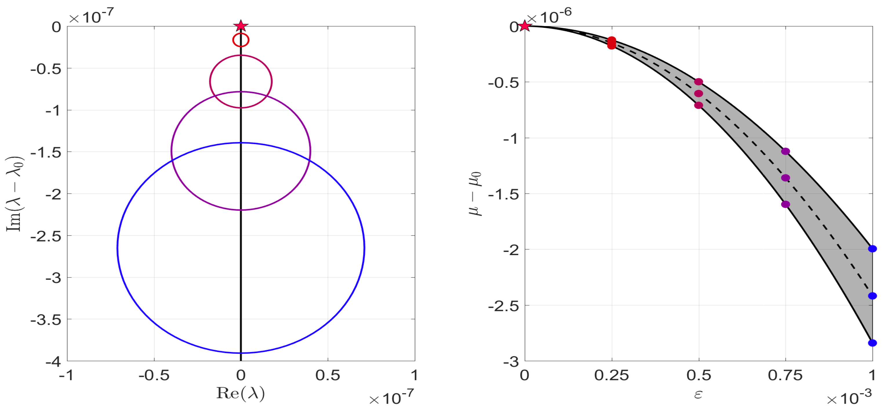 Fluids 06 00136 g002