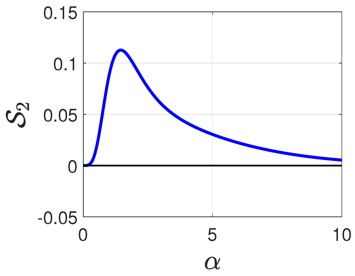 Fluids 06 00136 g003
