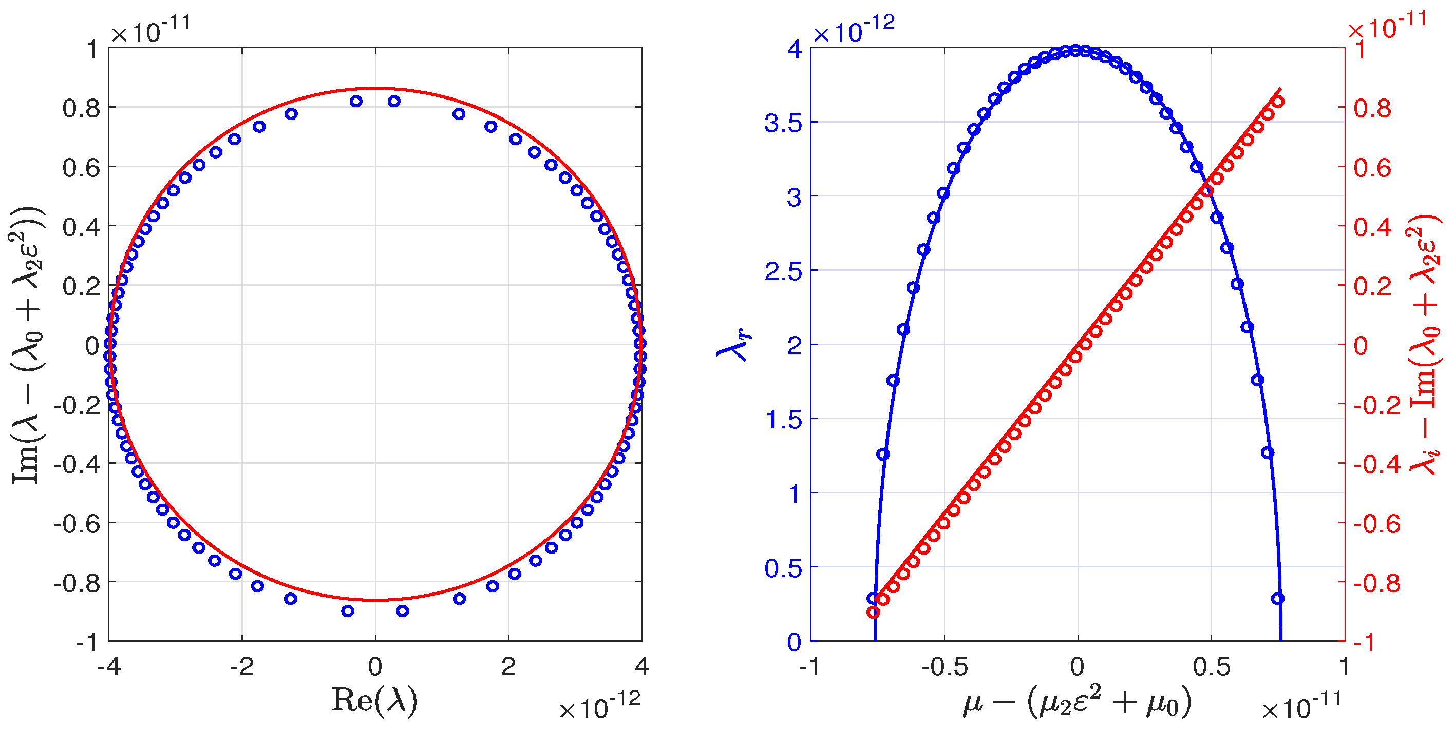Fluids 06 00136 g007