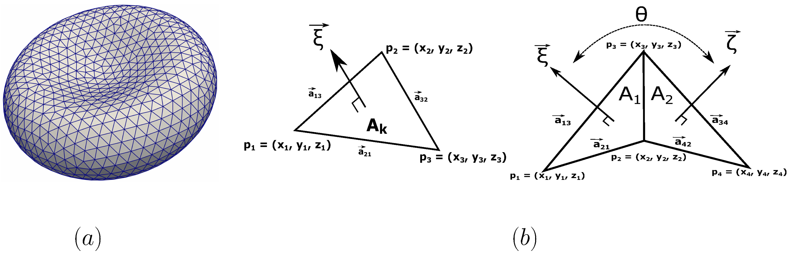 Fluids 06 00139 g002 Fluids 06 00139 g002