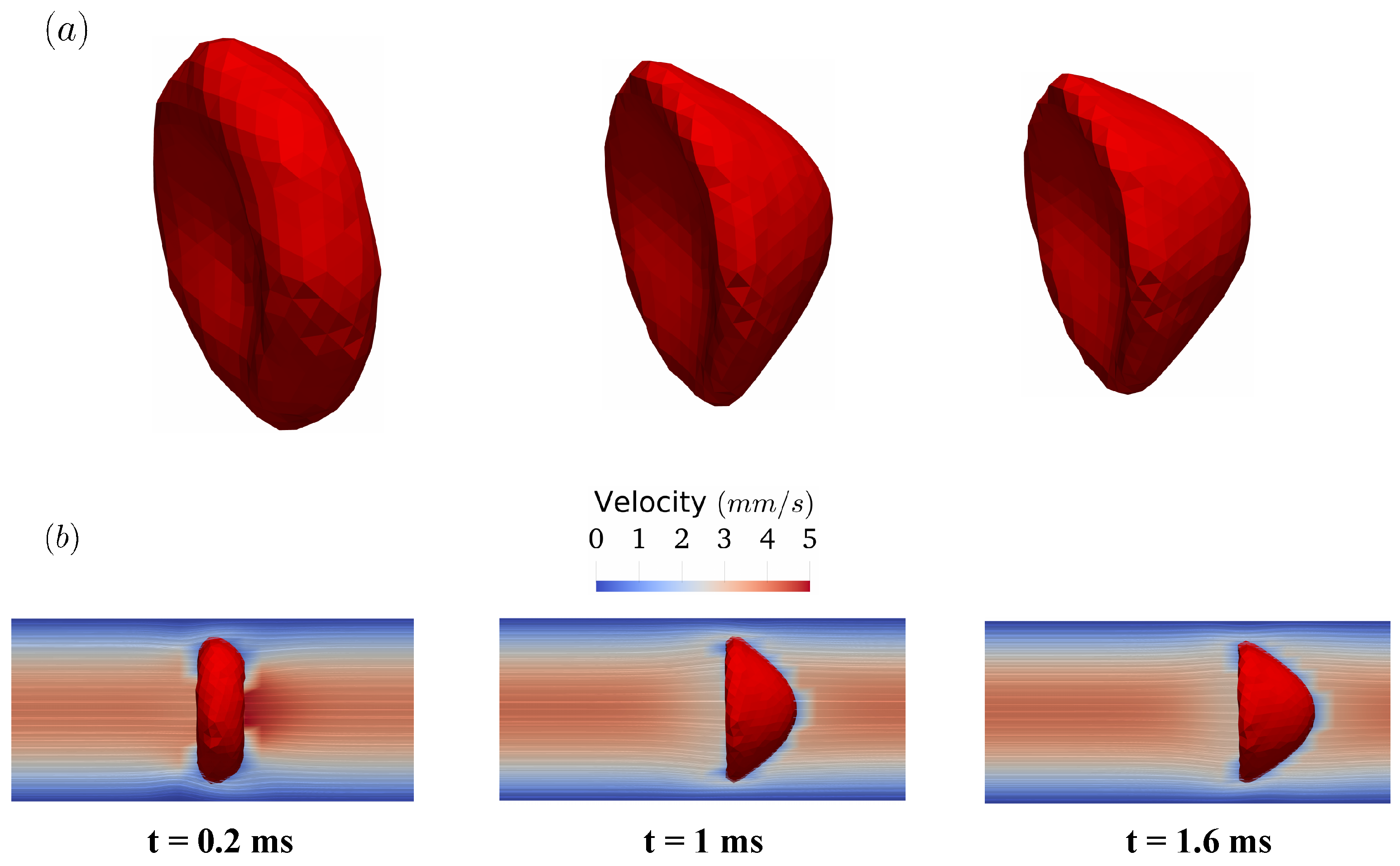 Fluids 06 00139 g010 Fluids 06 00139 g010