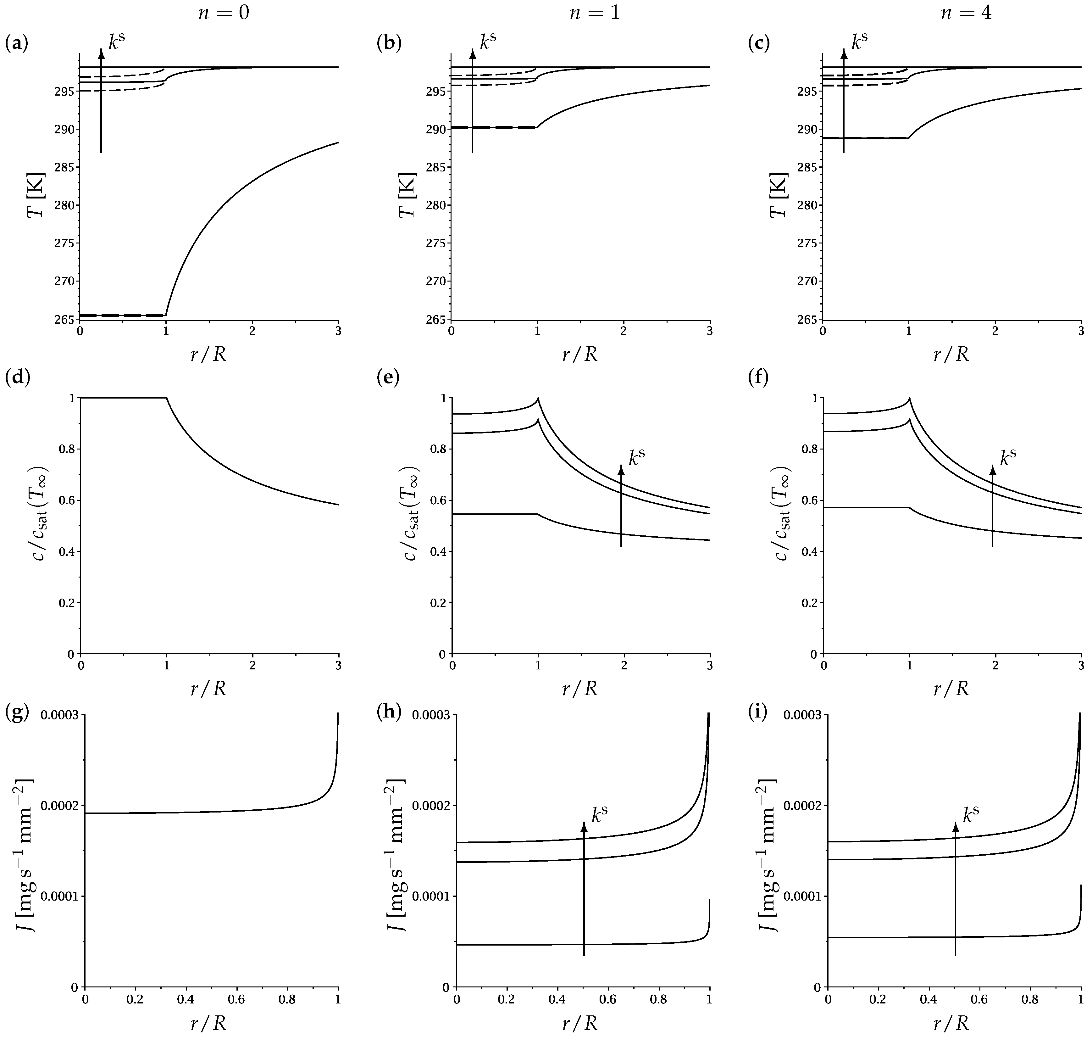 Fluids 06 00141 g002 Fluids 06 00141 g002