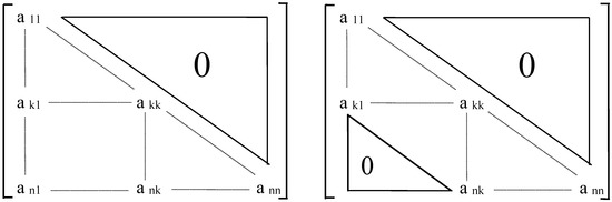 An Overview of the Lagrangian Dispersion Modeling of Heavy Particles in ...