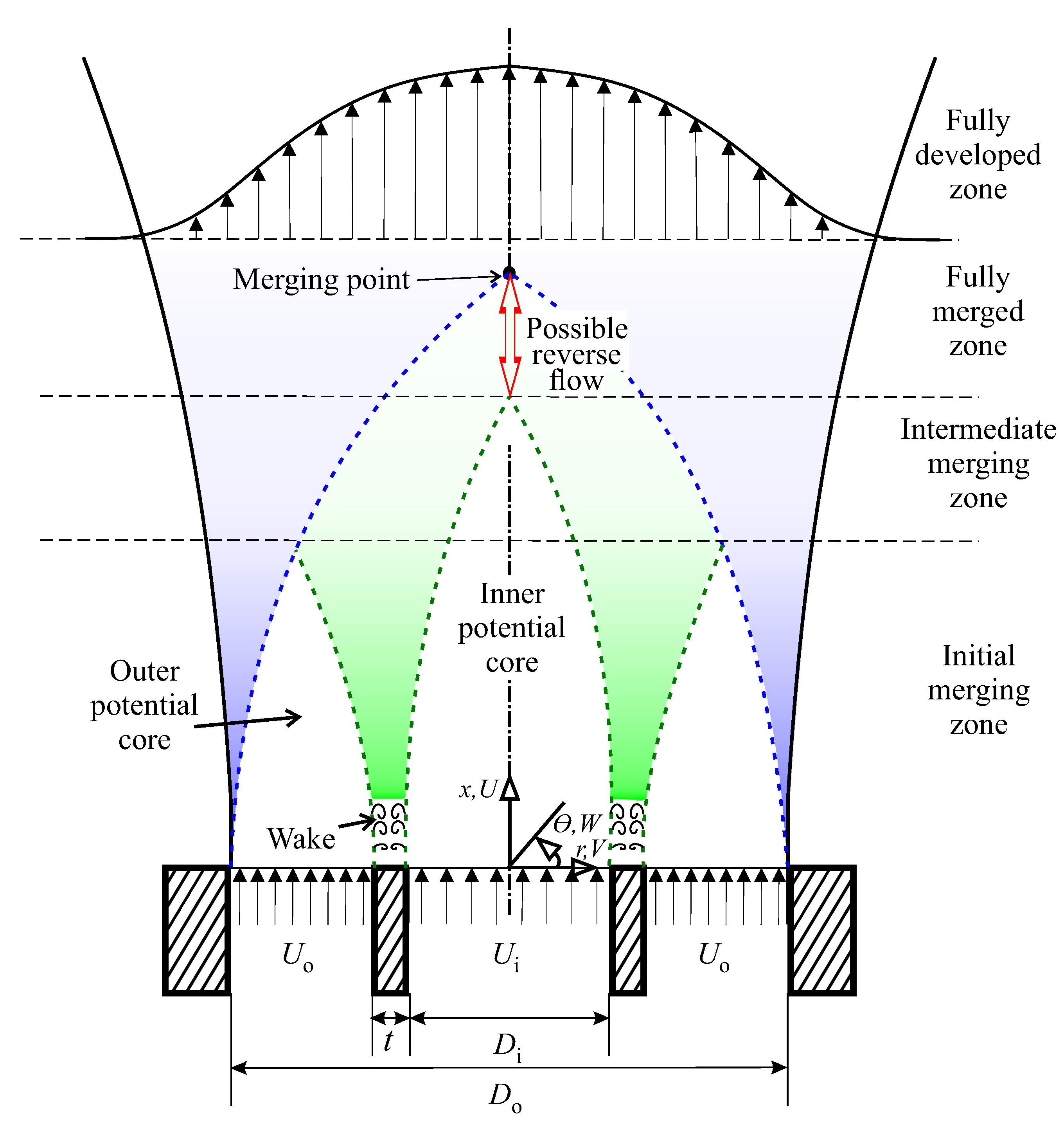 Fluids 06 00147 g001