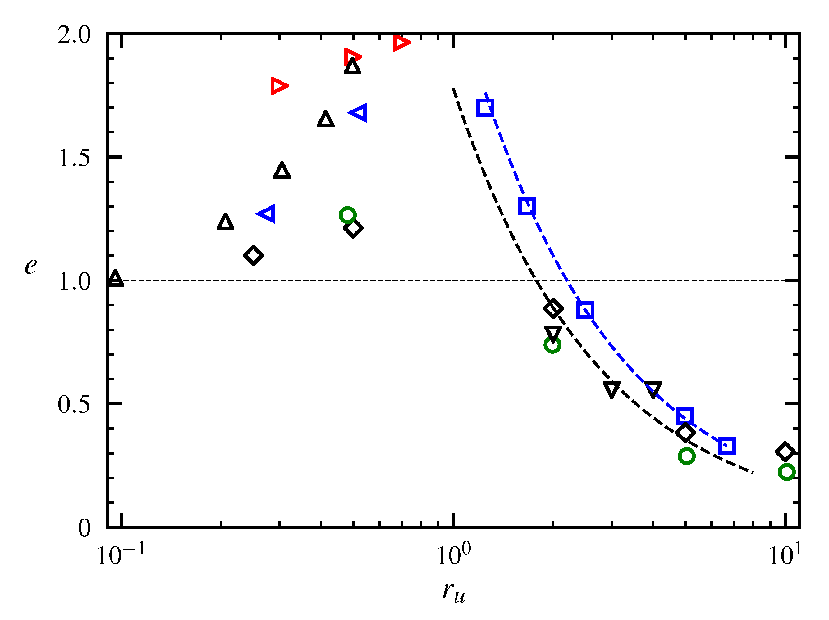 Fluids 06 00147 g003