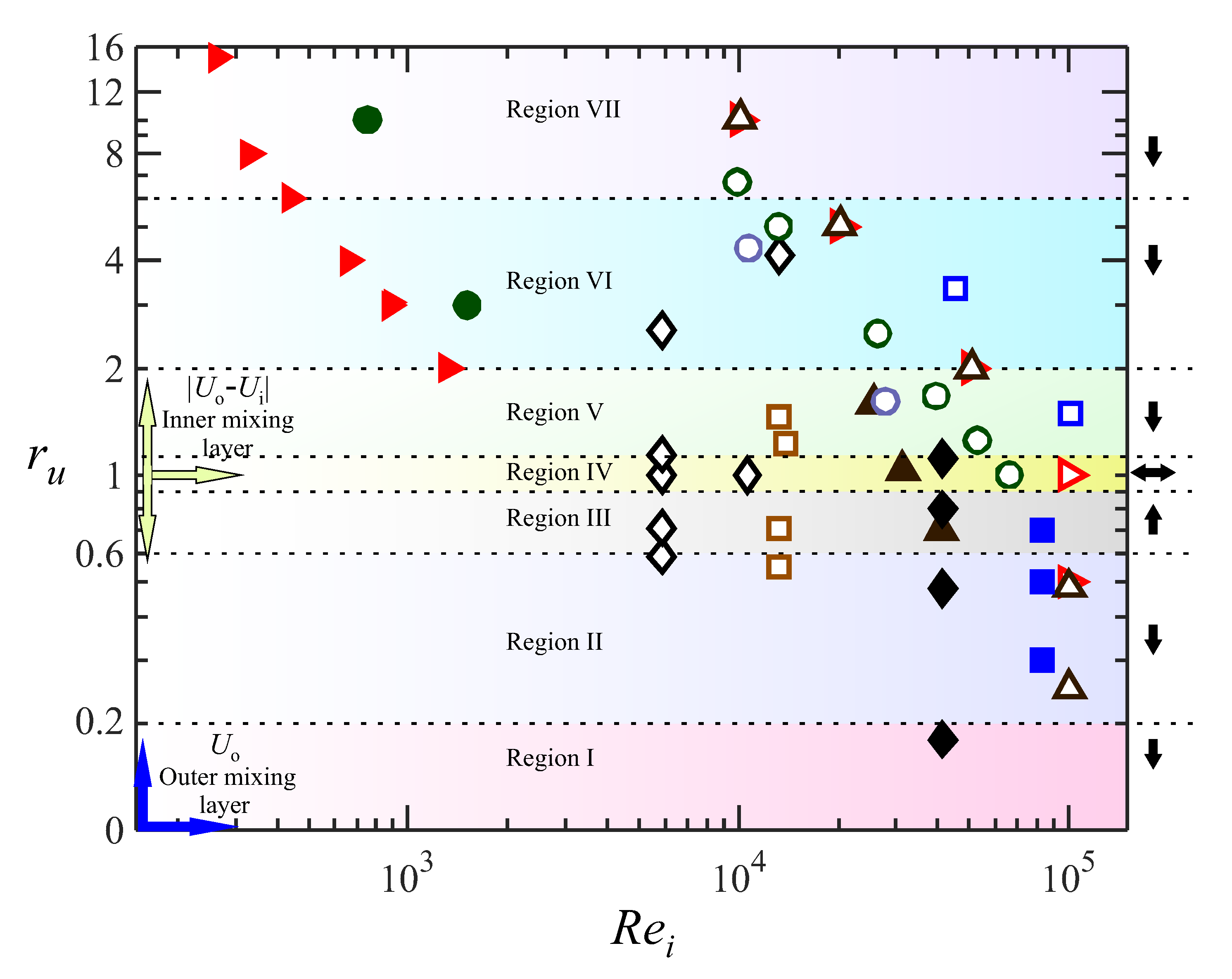 Fluids 06 00147 g004
