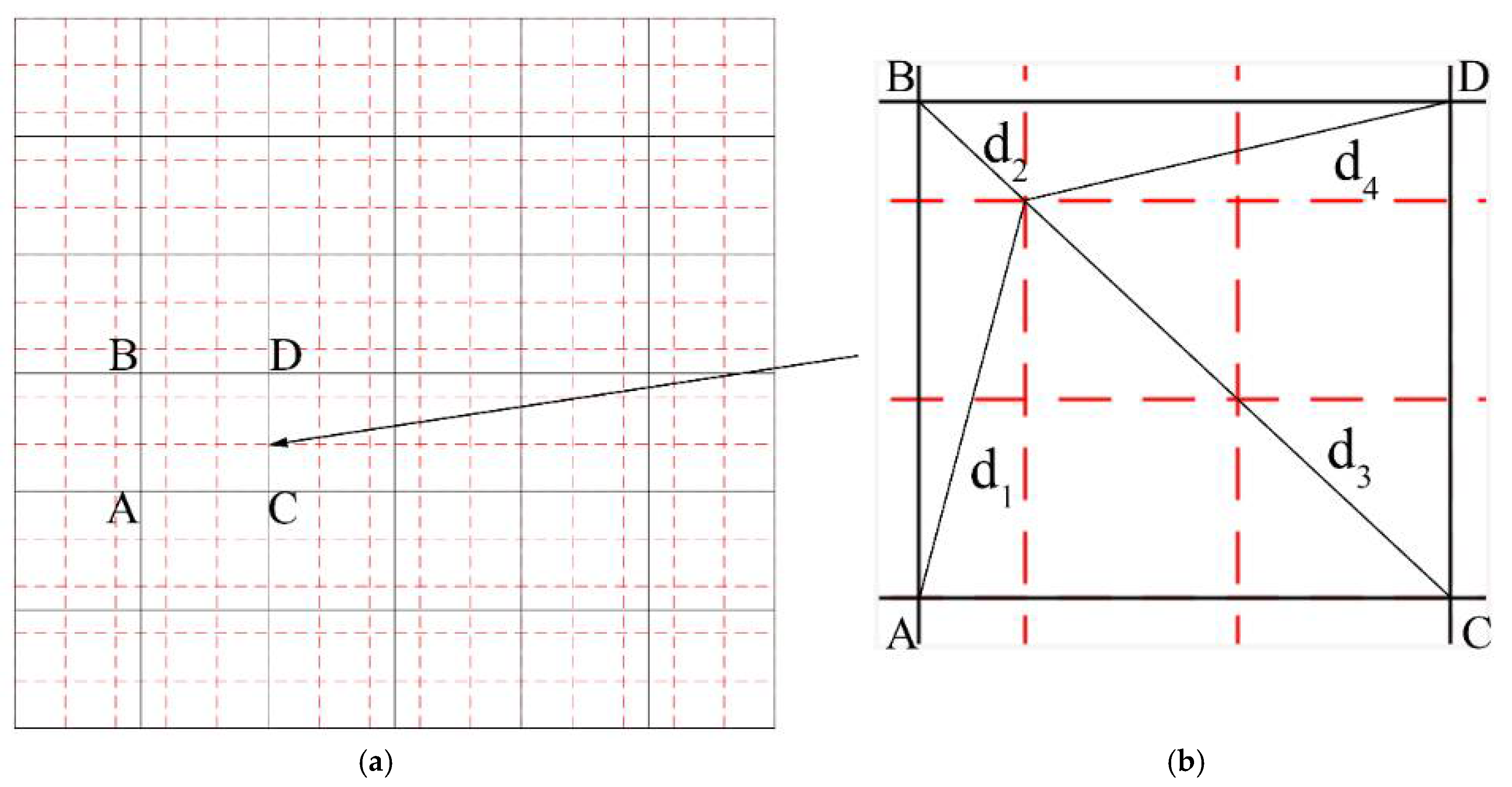 Fluids 06 00148 g002