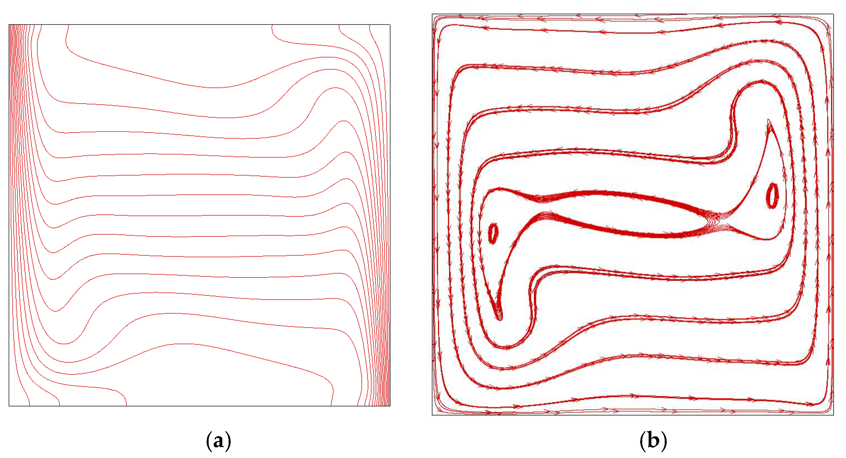 Fluids 06 00148 g003