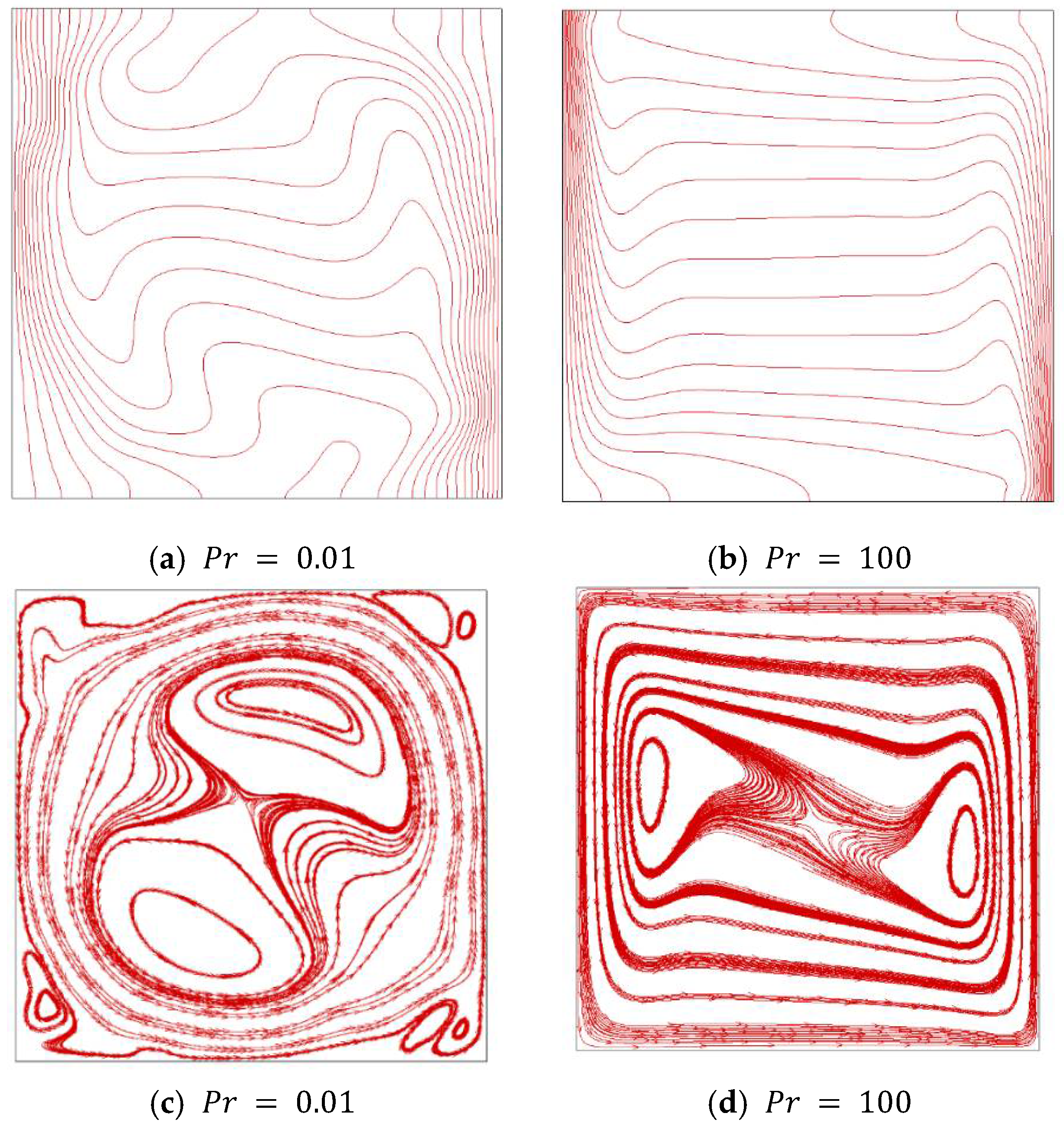 Fluids 06 00148 g004
