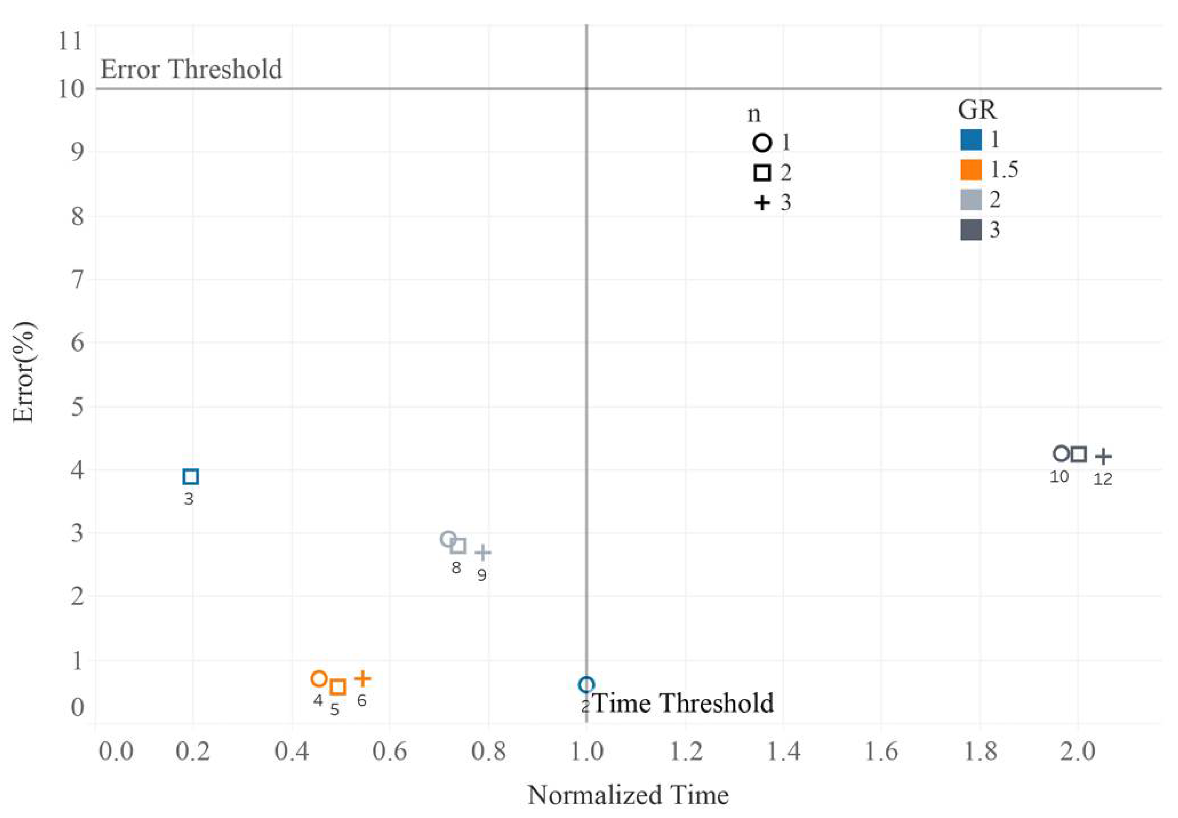 Fluids 06 00148 g006