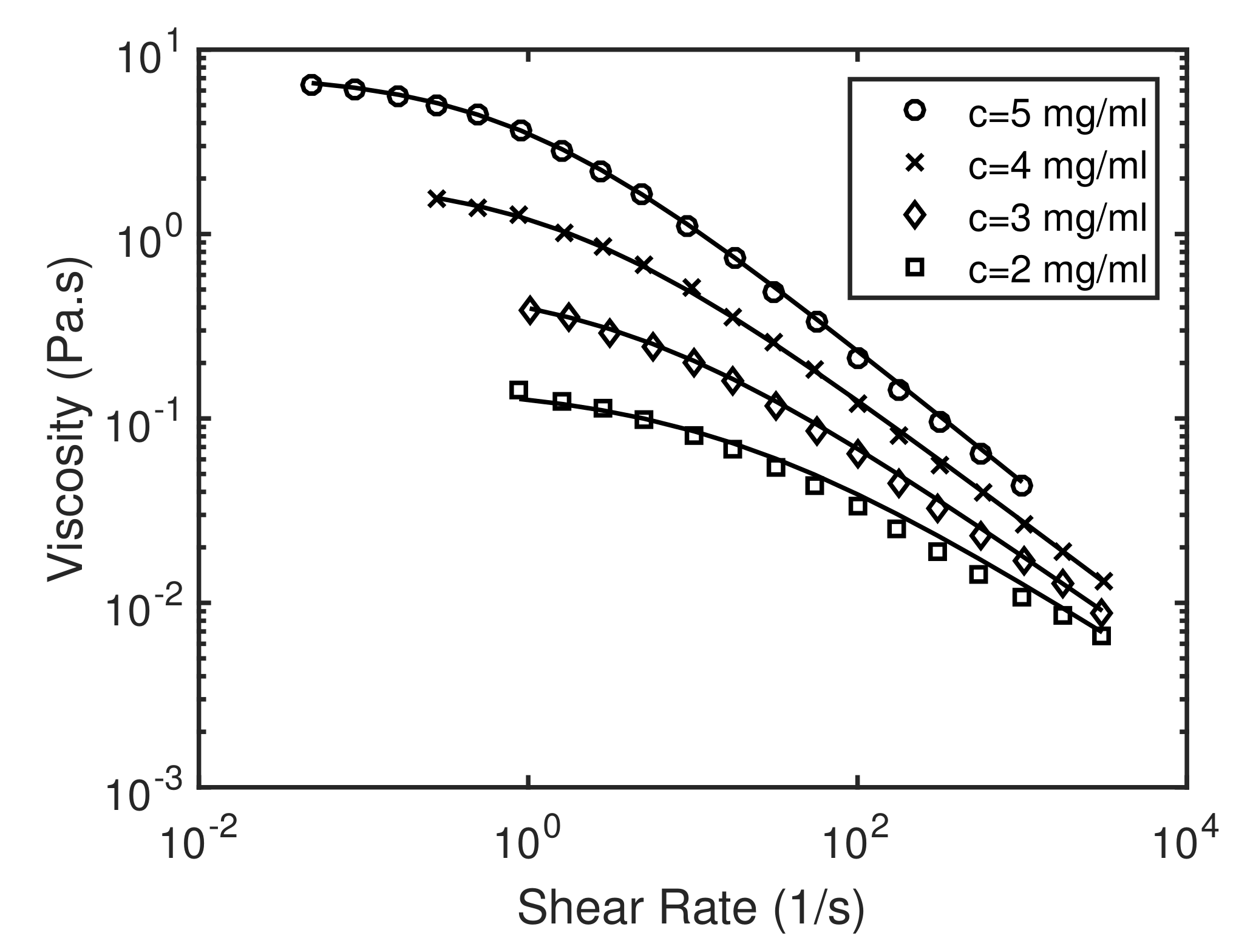 Fluids 06 00152 g002 Fluids 06 00152 g002