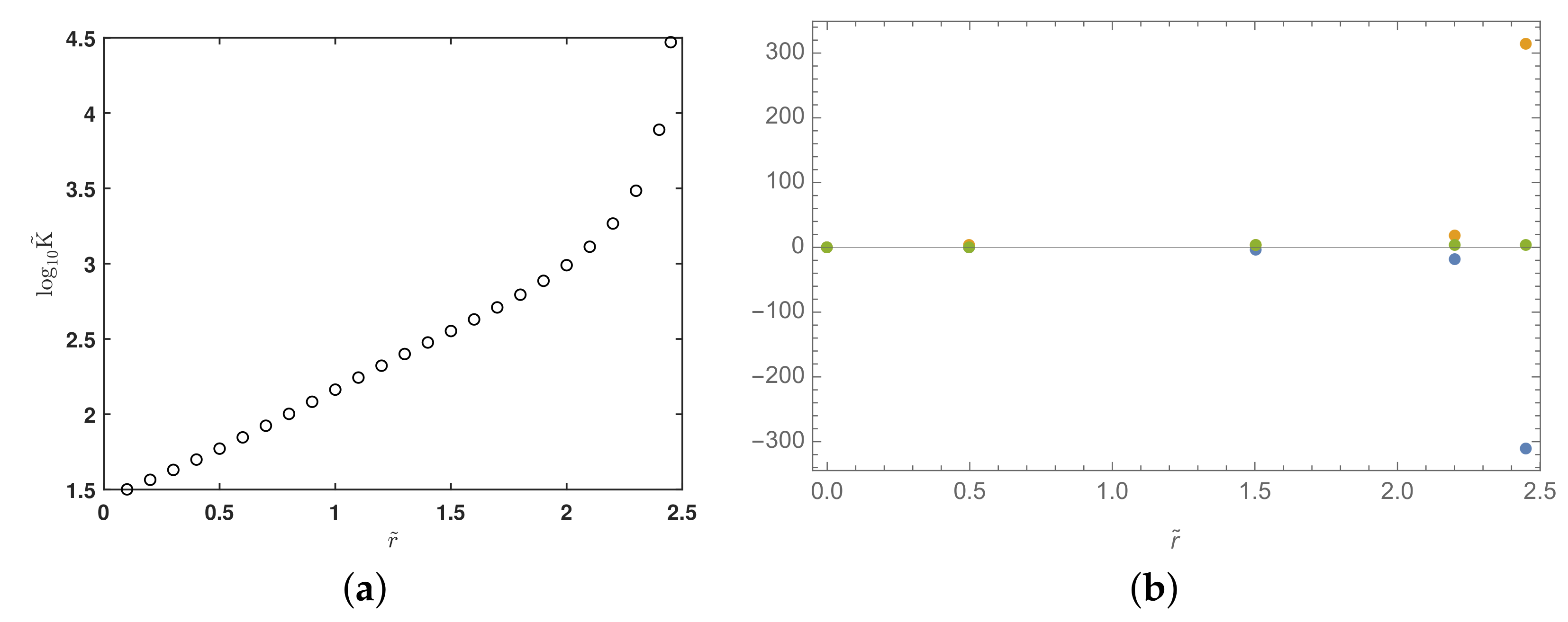Fluids 06 00152 g007 Fluids 06 00152 g007