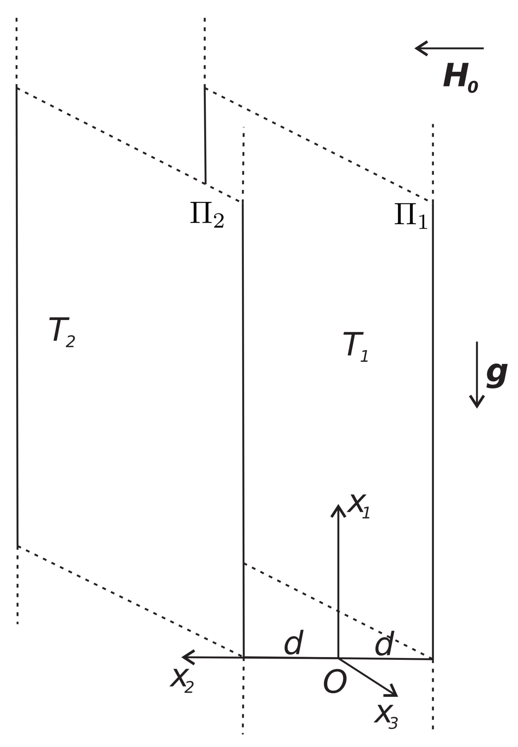 Fluids 06 00154 g001